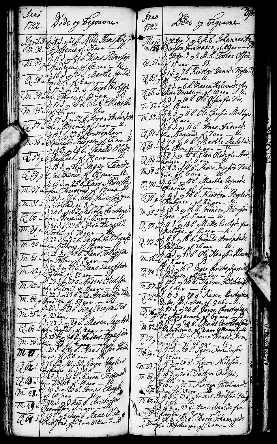 Aurskog prestekontor Kirkebøker, AV/SAO-A-10304a/F/Fa/L0002: Parish register (official) no. I 2, 1735-1766, p. 296