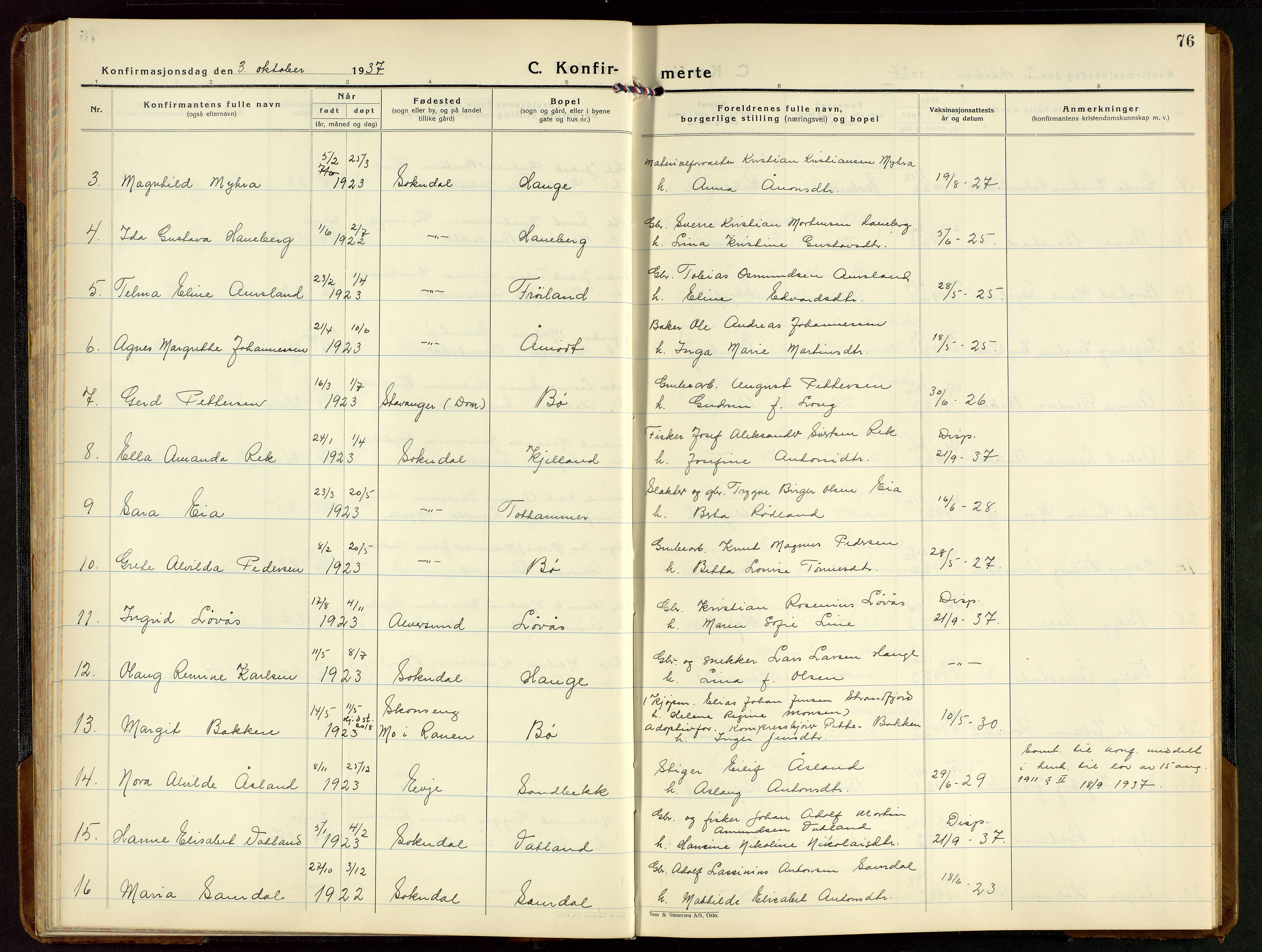 Sokndal sokneprestkontor, SAST/A-101808: Parish register (copy) no. B 9, 1935-1949, p. 76