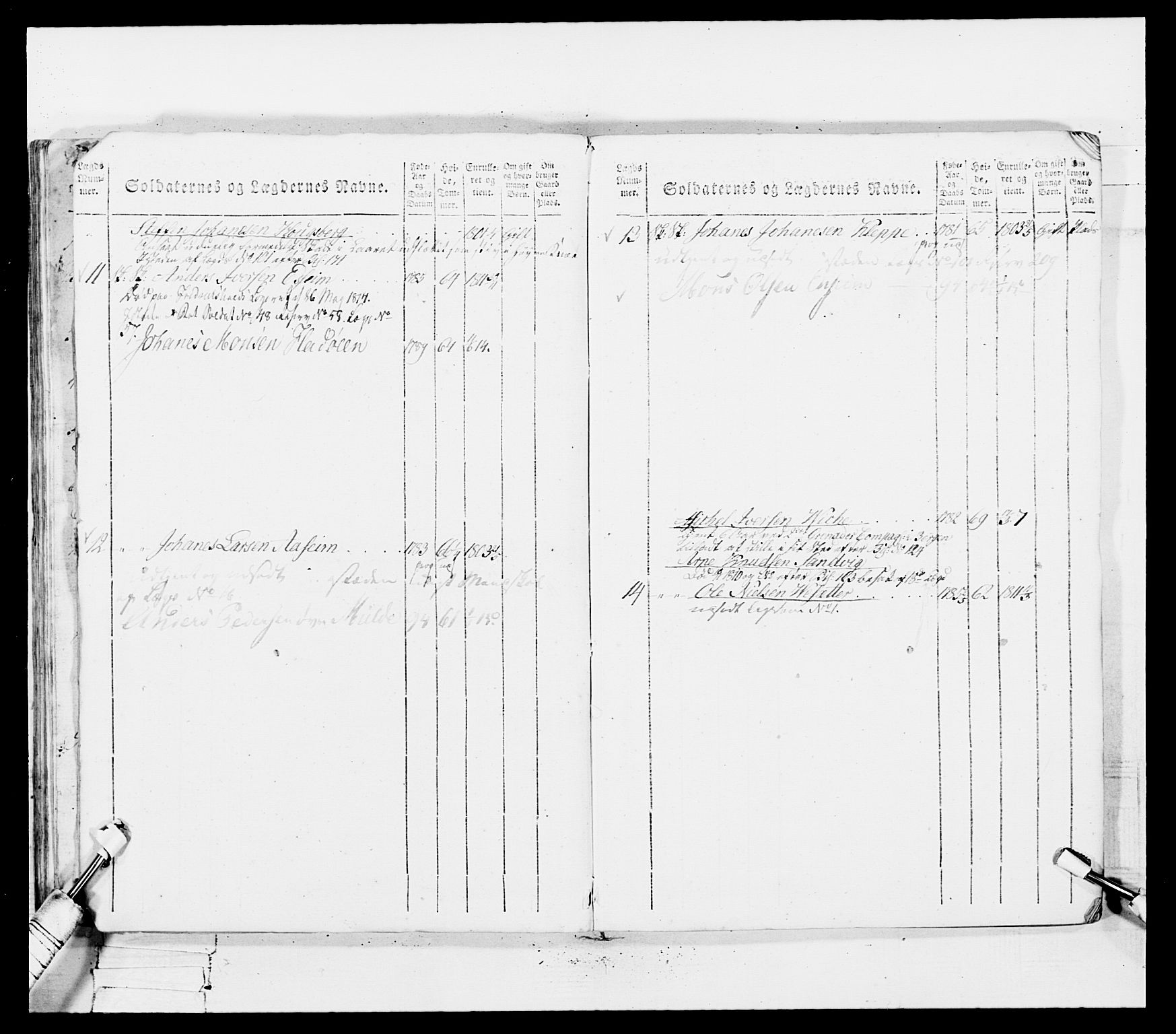 Generalitets- og kommissariatskollegiet, Det kongelige norske kommissariatskollegium, AV/RA-EA-5420/E/Eh/L0100: Bergenhusiske skarpskytterbataljon, 1812, p. 242