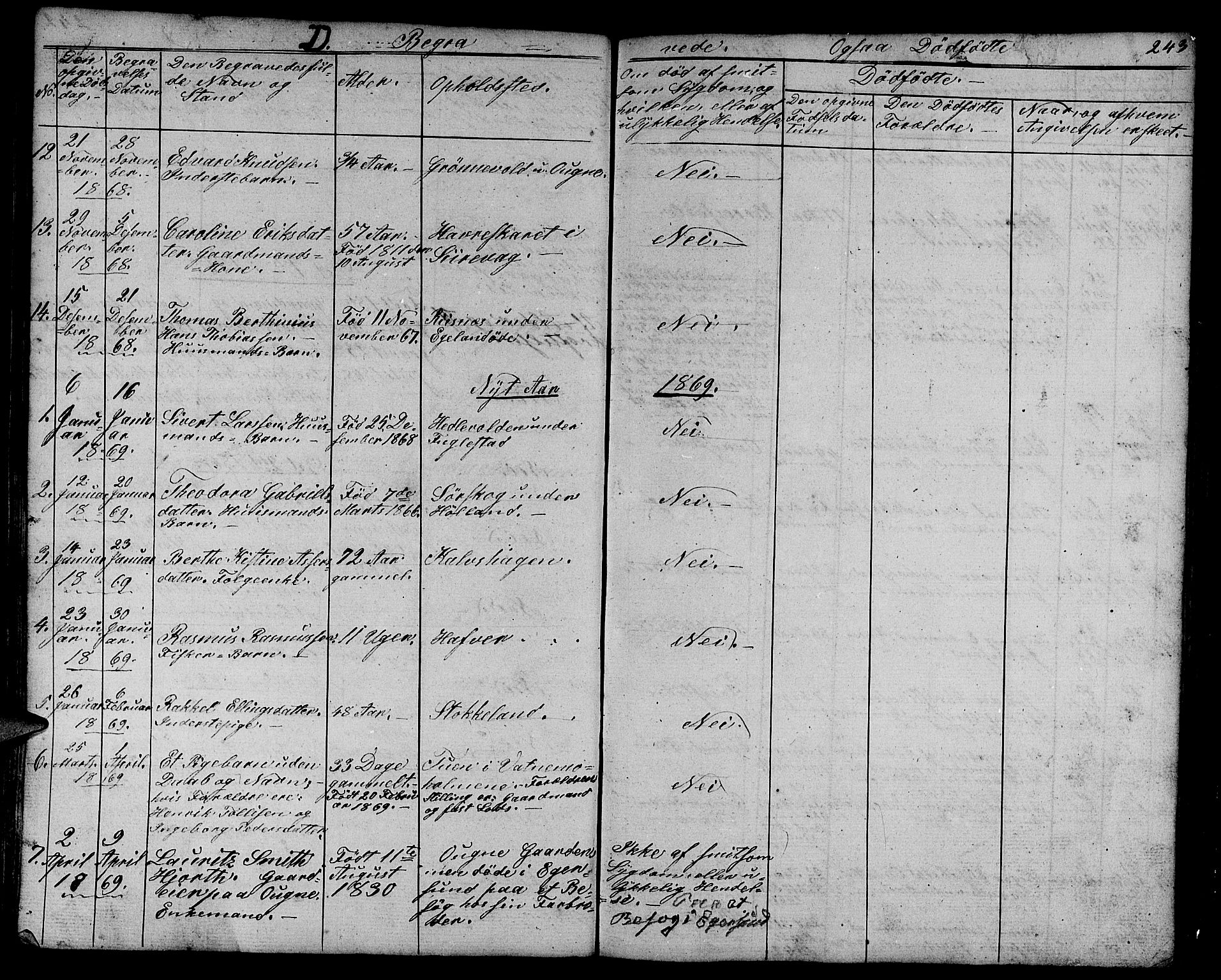Eigersund sokneprestkontor, AV/SAST-A-101807/001/30/30BB/L0003: Parish register (copy) no. B 3, 1846-1875, p. 243