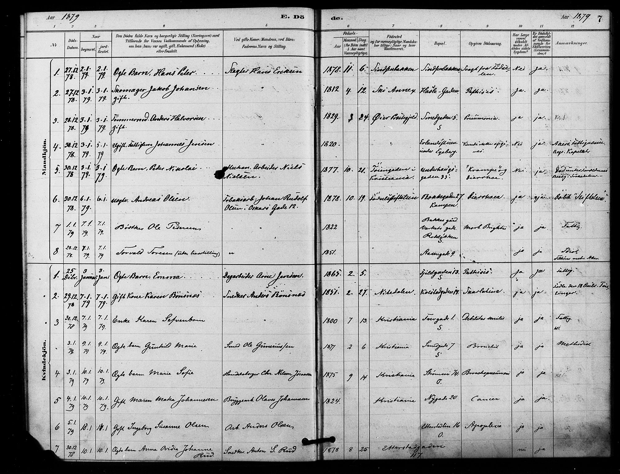 Østre Aker prestekontor Kirkebøker, AV/SAO-A-10840/F/Fa/L0006: Parish register (official) no. I 6, 1879-1882, p. 7