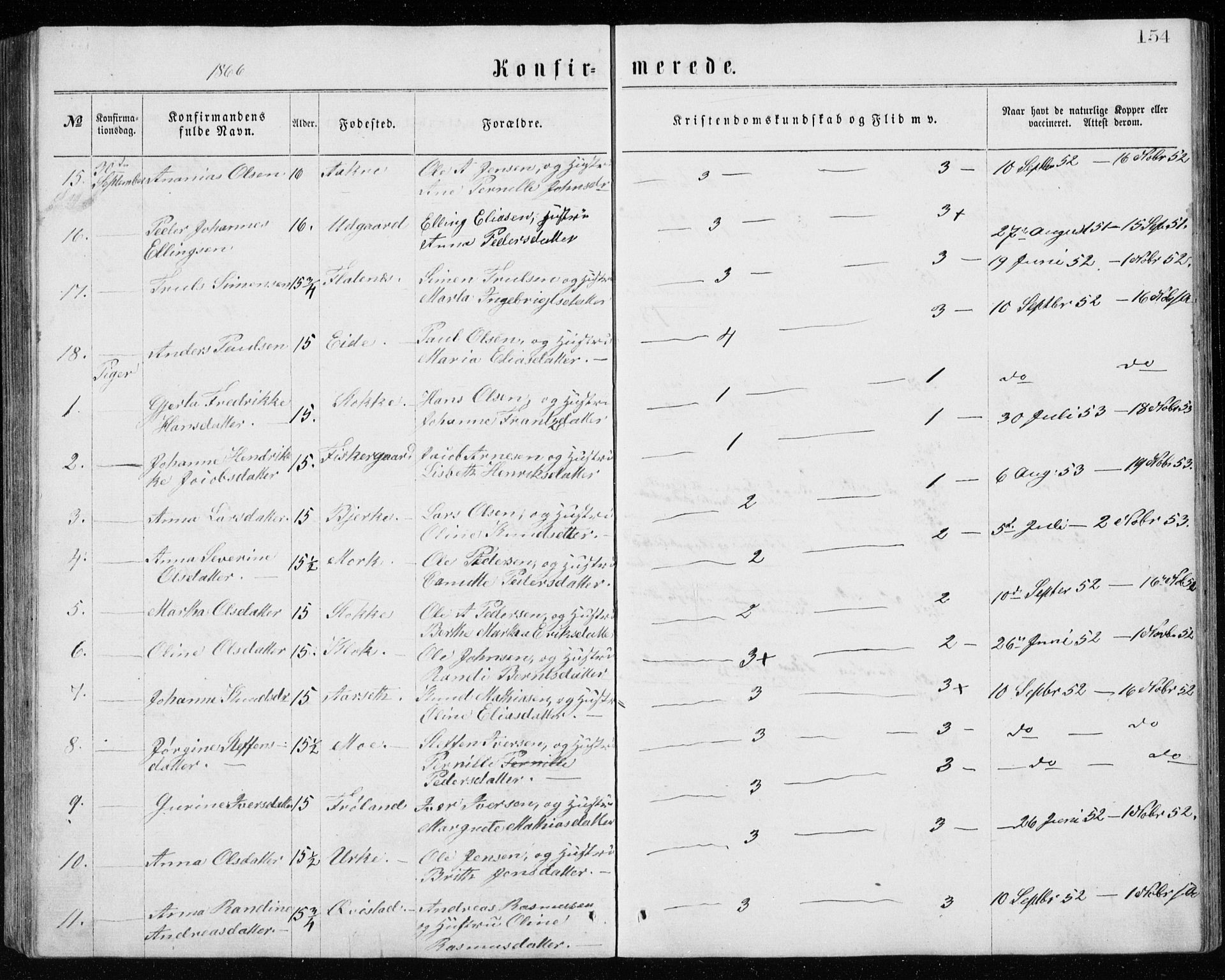 Ministerialprotokoller, klokkerbøker og fødselsregistre - Møre og Romsdal, AV/SAT-A-1454/515/L0214: Parish register (copy) no. 515C01, 1865-1883, p. 154