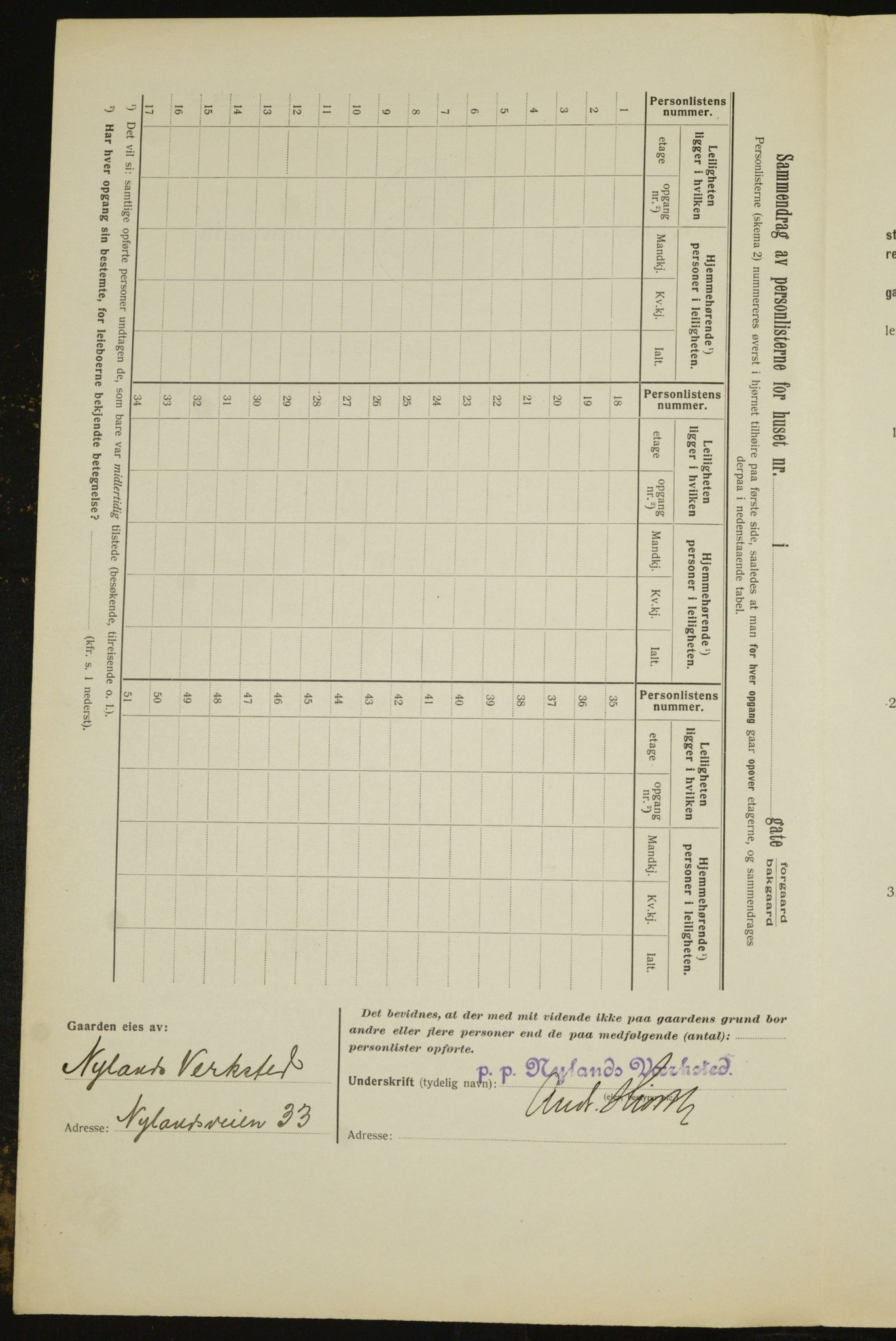OBA, Municipal Census 1912 for Kristiania, 1912, p. 74707