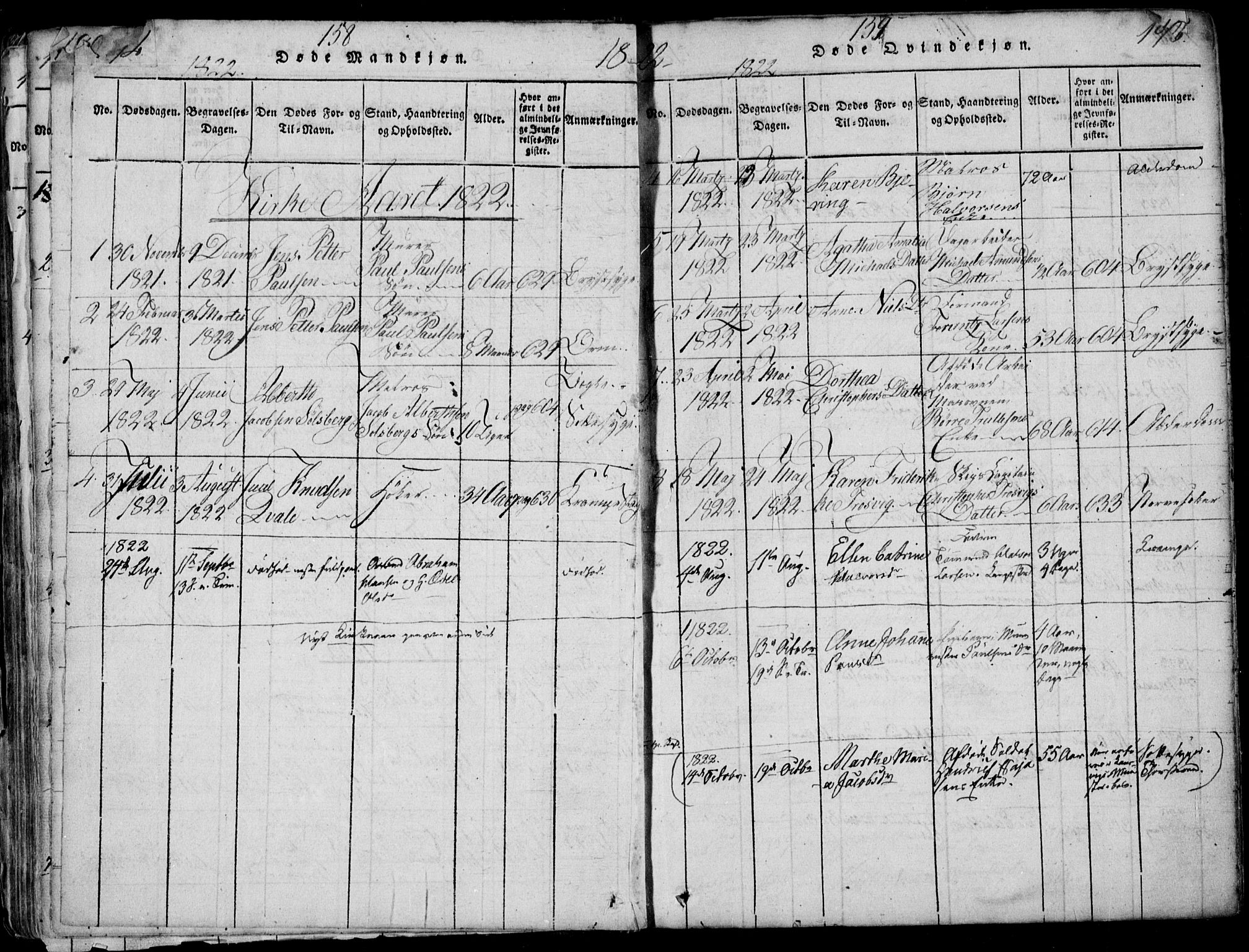 Larvik kirkebøker, SAKO/A-352/F/Fb/L0002: Parish register (official) no. II 2, 1818-1842, p. 194-195