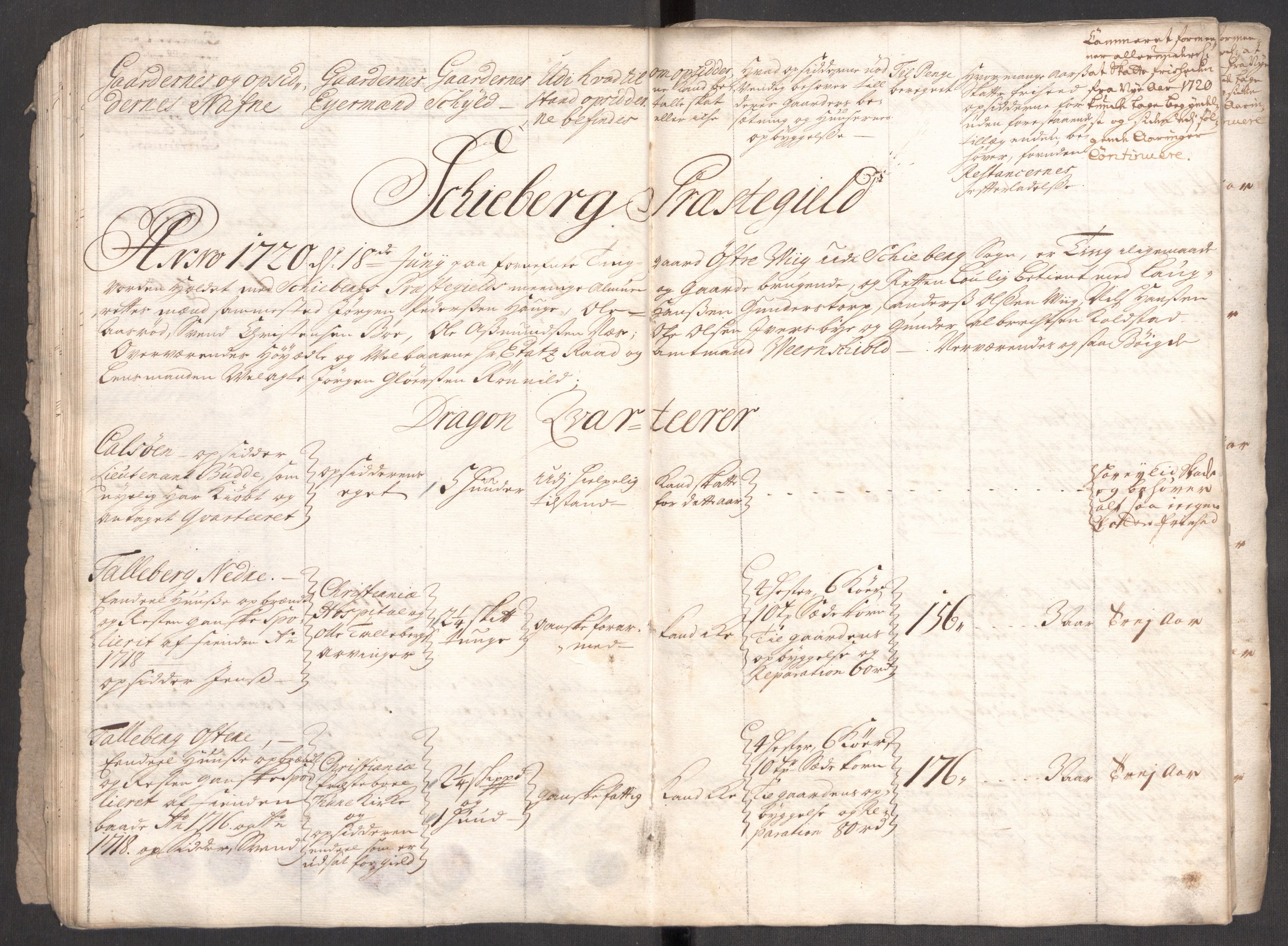 Rentekammeret inntil 1814, Realistisk ordnet avdeling, AV/RA-EA-4070/Ki/L0007: [S7]: Kommisjonsforretning over skader påført allmuen i Aker, Follo, Idd og Marker i 1716 og 1718. Kommisjonen nedsatt ved kongelig befaling 15.02.1719, 1716-1720, p. 290