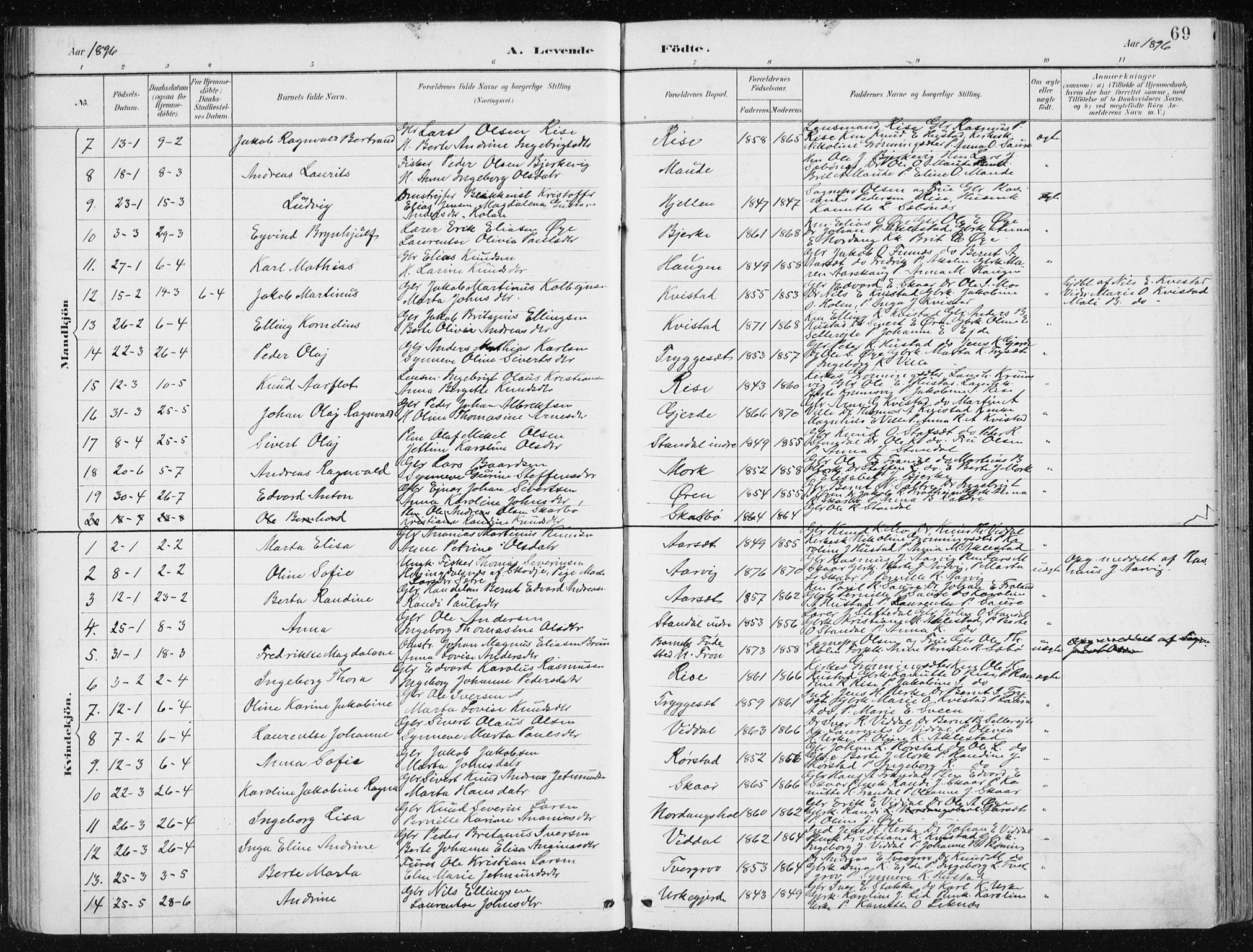 Ministerialprotokoller, klokkerbøker og fødselsregistre - Møre og Romsdal, SAT/A-1454/515/L0215: Parish register (copy) no. 515C02, 1884-1906, p. 69