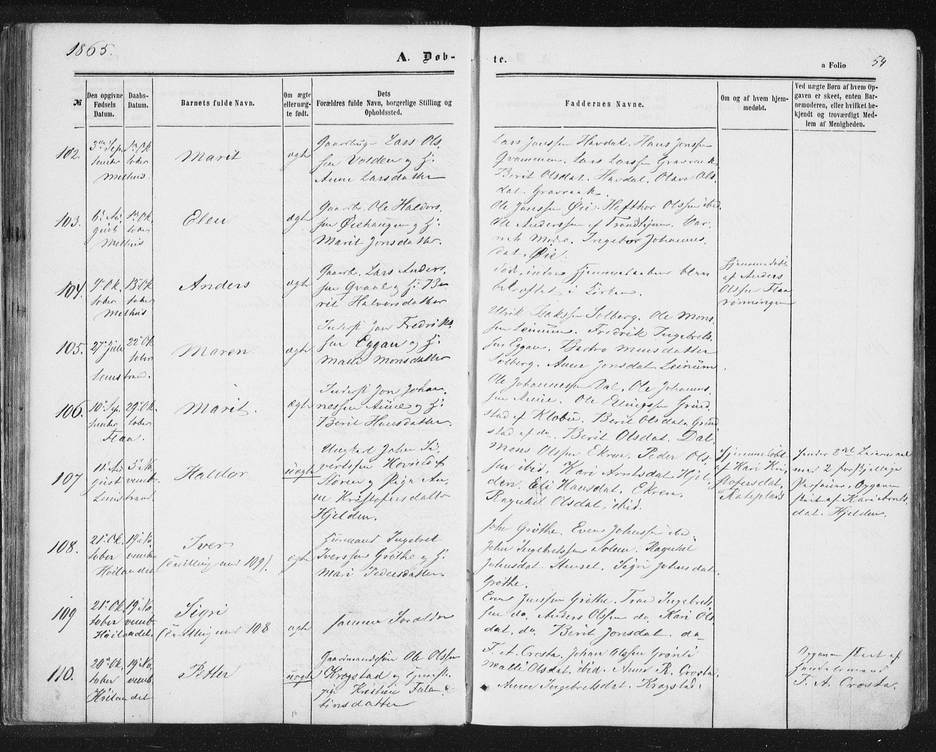 Ministerialprotokoller, klokkerbøker og fødselsregistre - Sør-Trøndelag, AV/SAT-A-1456/691/L1077: Parish register (official) no. 691A09, 1862-1873, p. 54