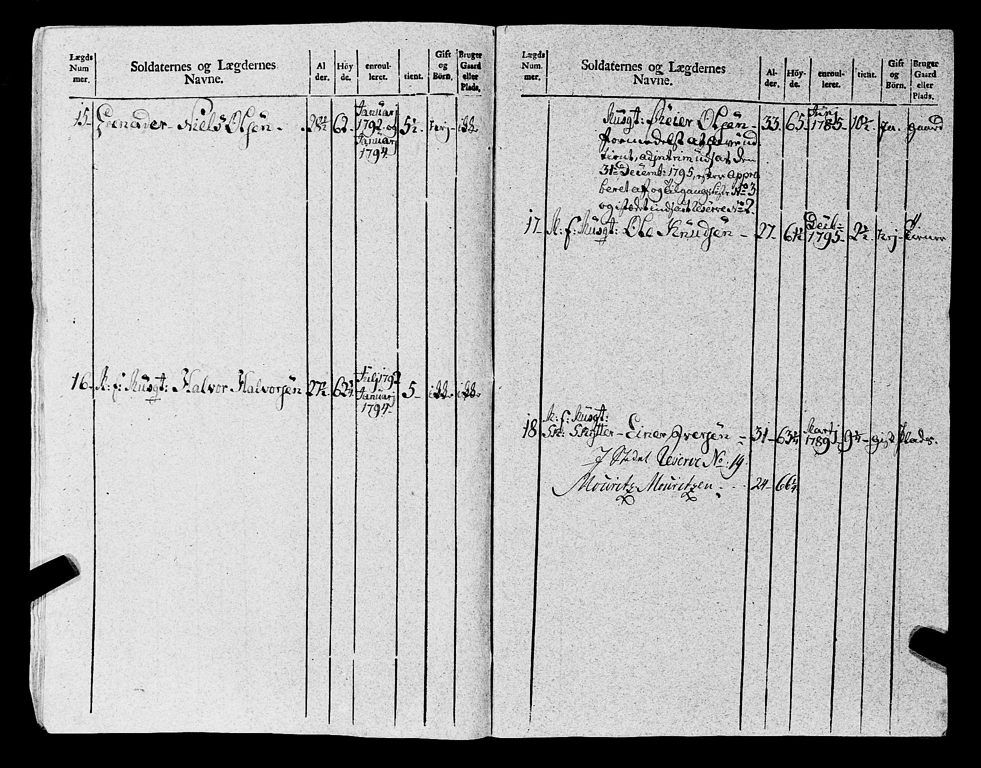 Fylkesmannen i Rogaland, AV/SAST-A-101928/99/3/325/325CA, 1655-1832, p. 8277