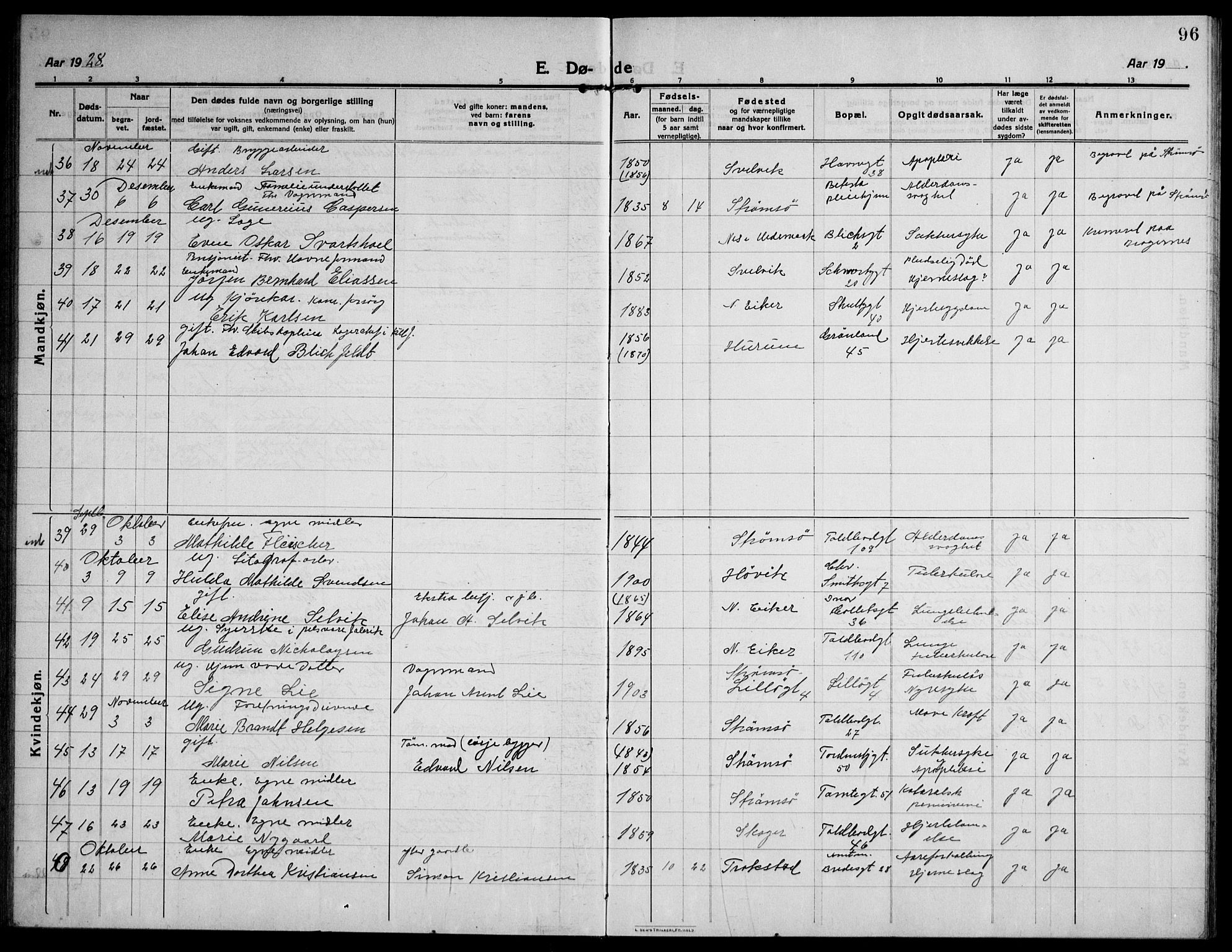 Strømsø kirkebøker, AV/SAKO-A-246/F/Fa/L0028: Parish register (official) no. I 29, 1914-1937, p. 96