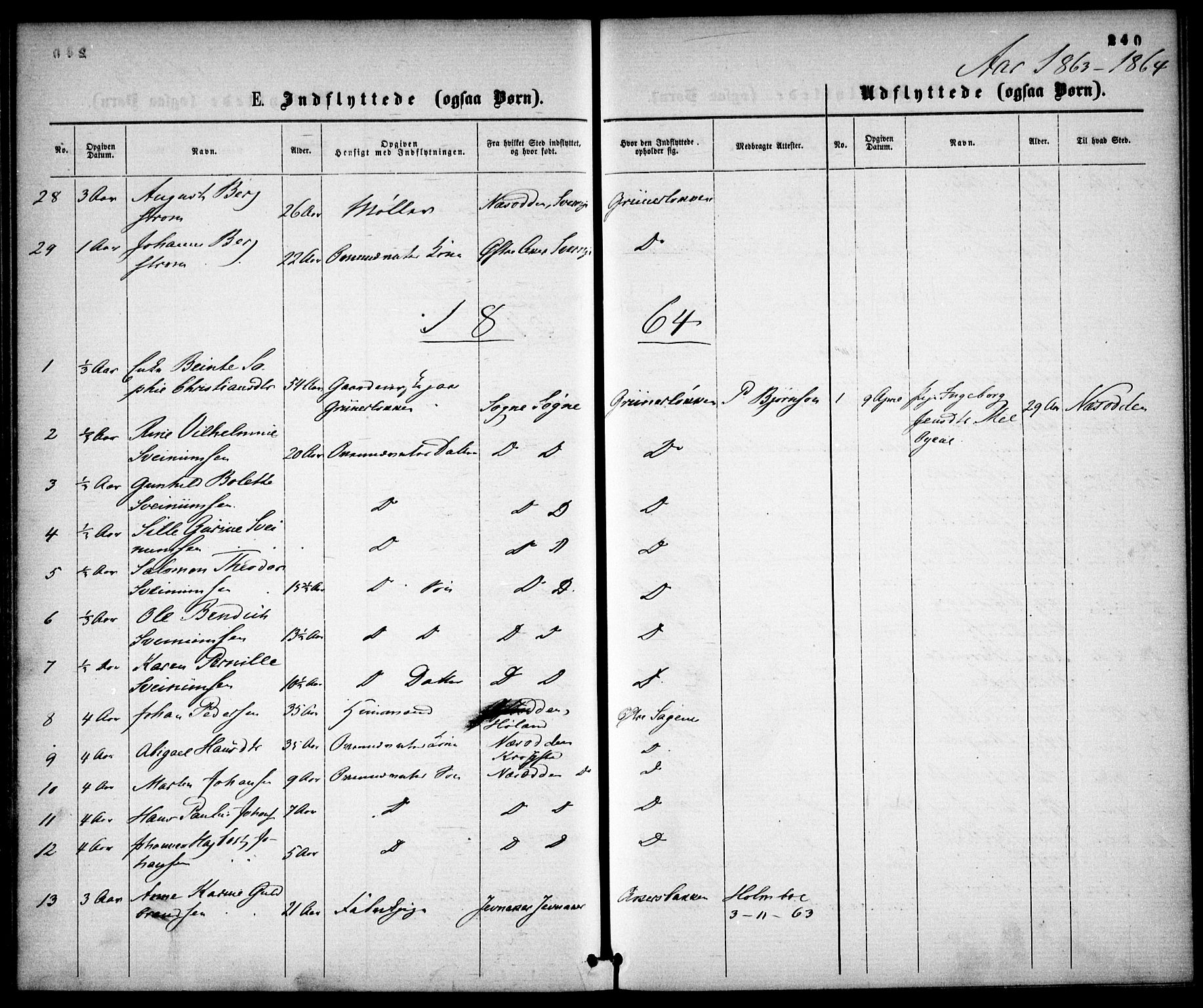 Gamle Aker prestekontor Kirkebøker, SAO/A-10617a/F/L0001: Parish register (official) no. 1, 1861-1865, p. 240