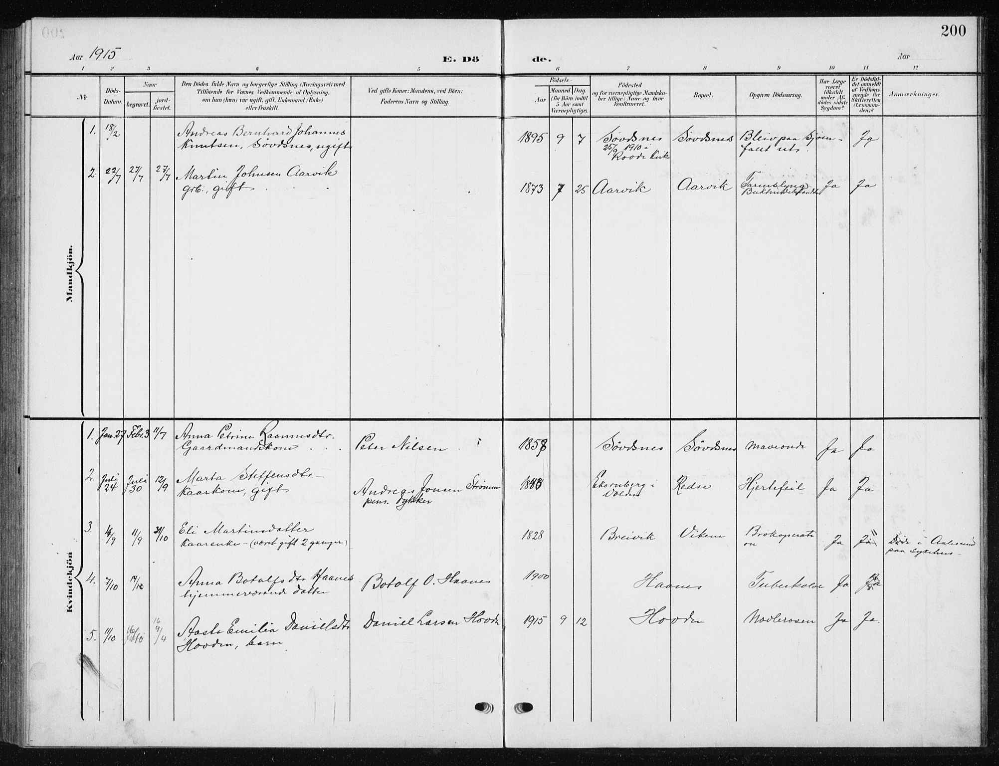 Ministerialprotokoller, klokkerbøker og fødselsregistre - Møre og Romsdal, AV/SAT-A-1454/504/L0061: Parish register (copy) no. 504C03, 1902-1940, p. 200