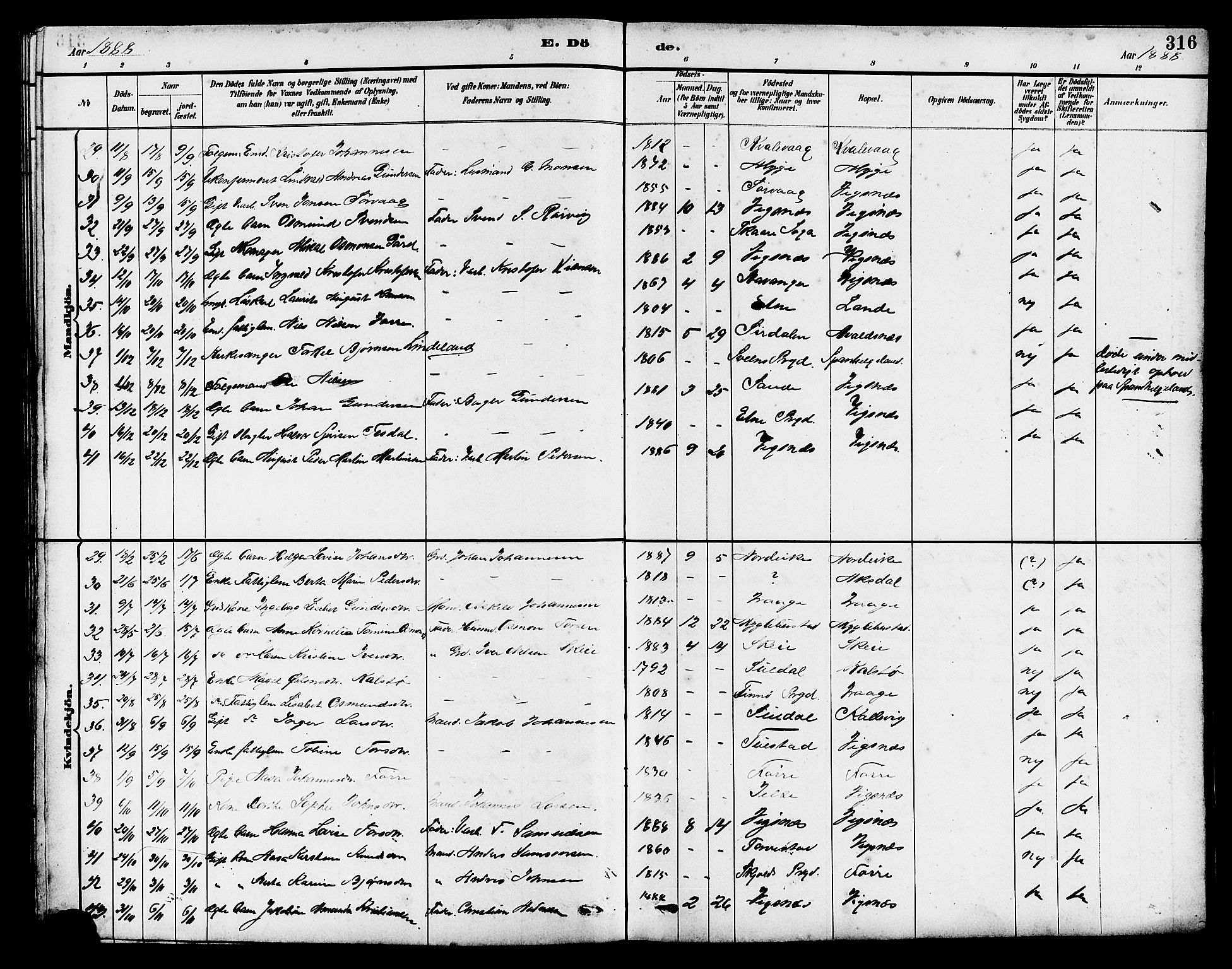 Avaldsnes sokneprestkontor, AV/SAST-A -101851/H/Ha/Hab/L0007: Parish register (copy) no. B 7, 1885-1909, p. 316