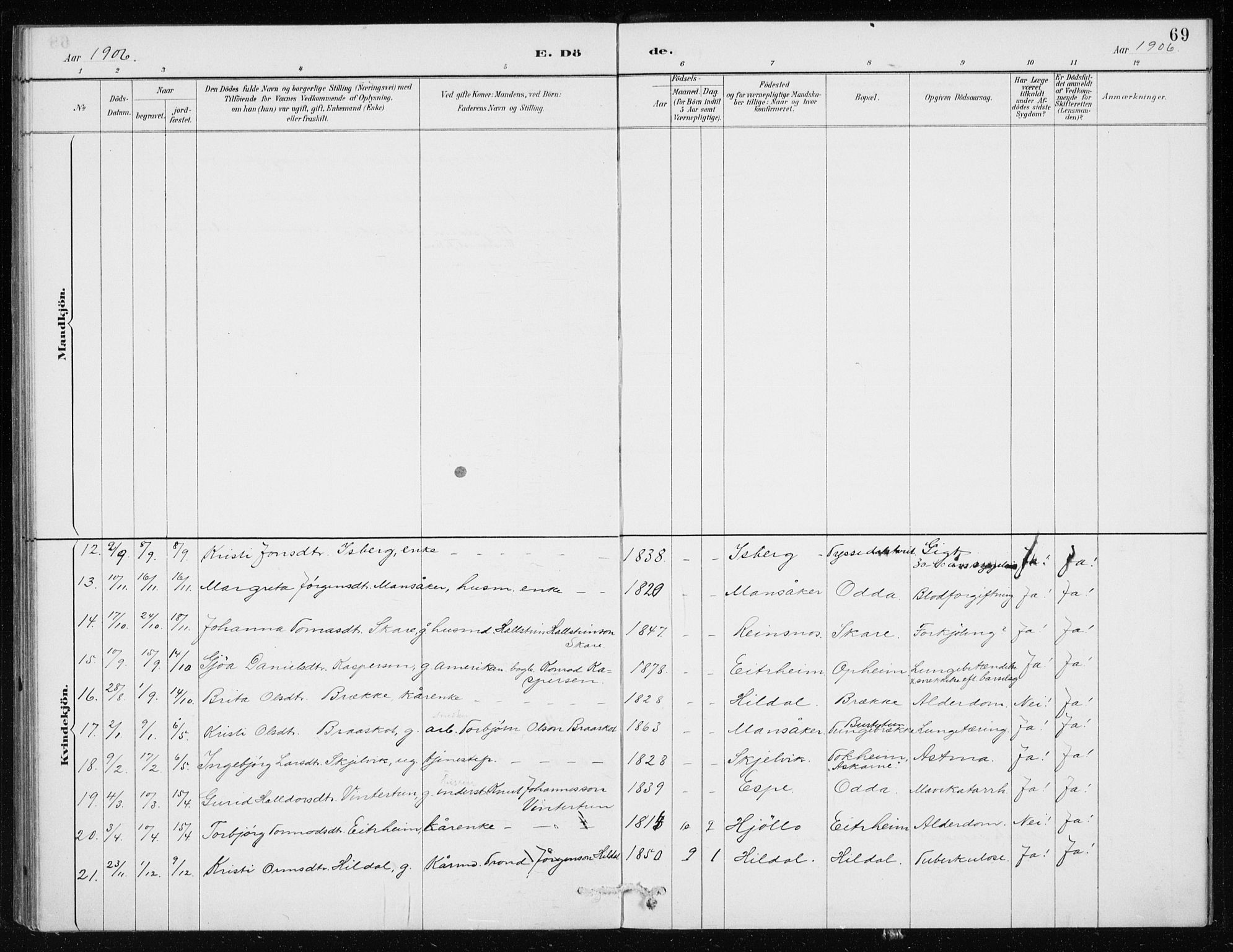 Odda Sokneprestembete, SAB/A-77201/H/Haa: Parish register (official) no. D 1, 1887-1914, p. 69