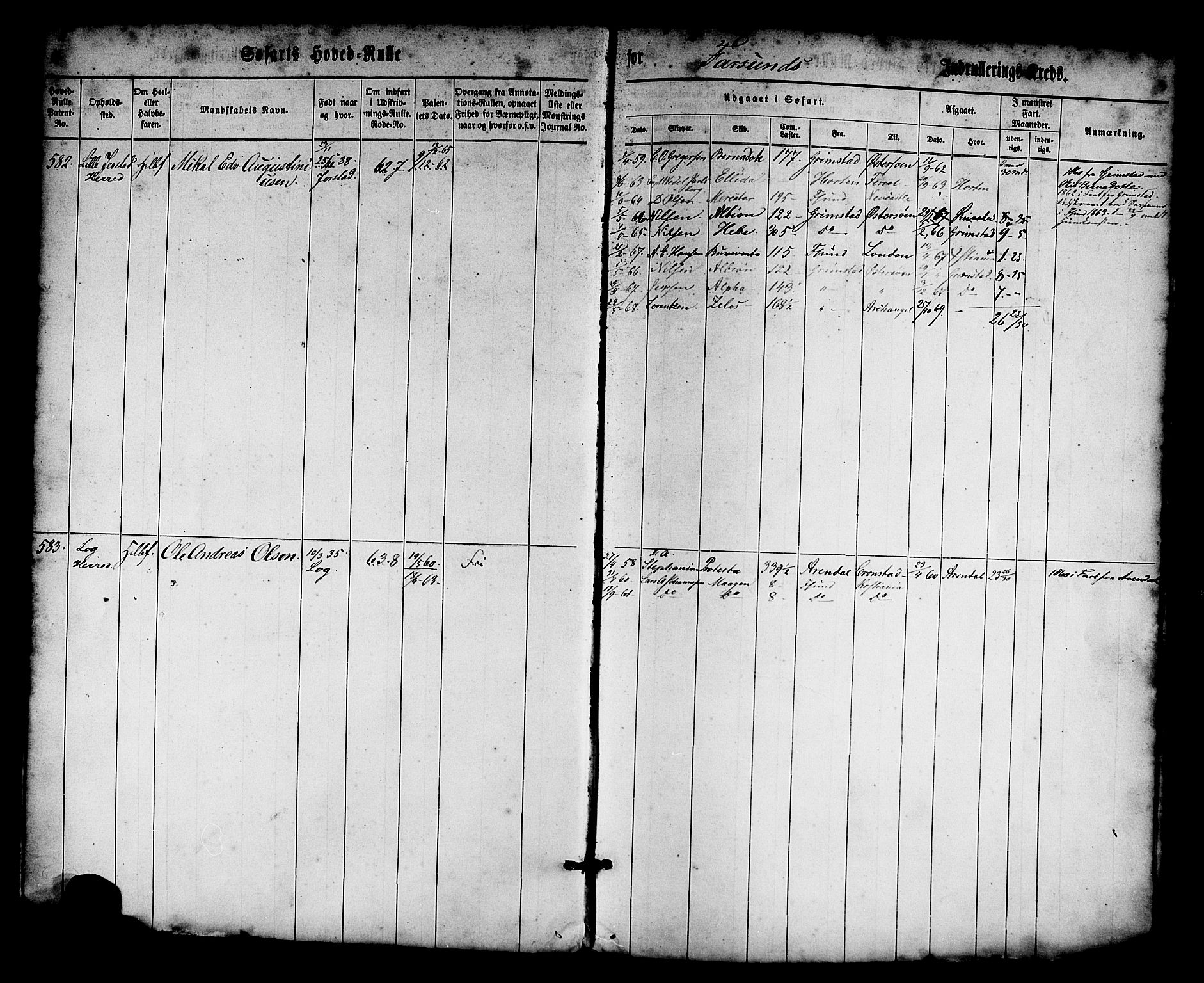 Farsund mønstringskrets, AV/SAK-2031-0017/F/Fb/L0014: Hovedrulle nr 575-1148, Z-6, 1860-1869, p. 7