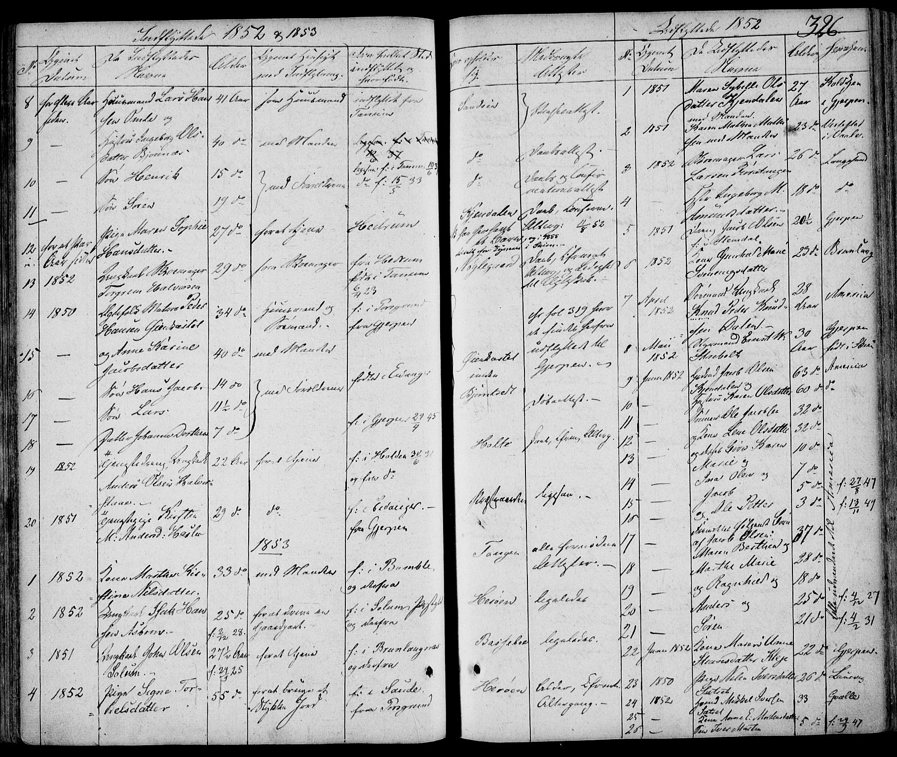 Eidanger kirkebøker, SAKO/A-261/F/Fa/L0008: Parish register (official) no. 8, 1831-1858, p. 326
