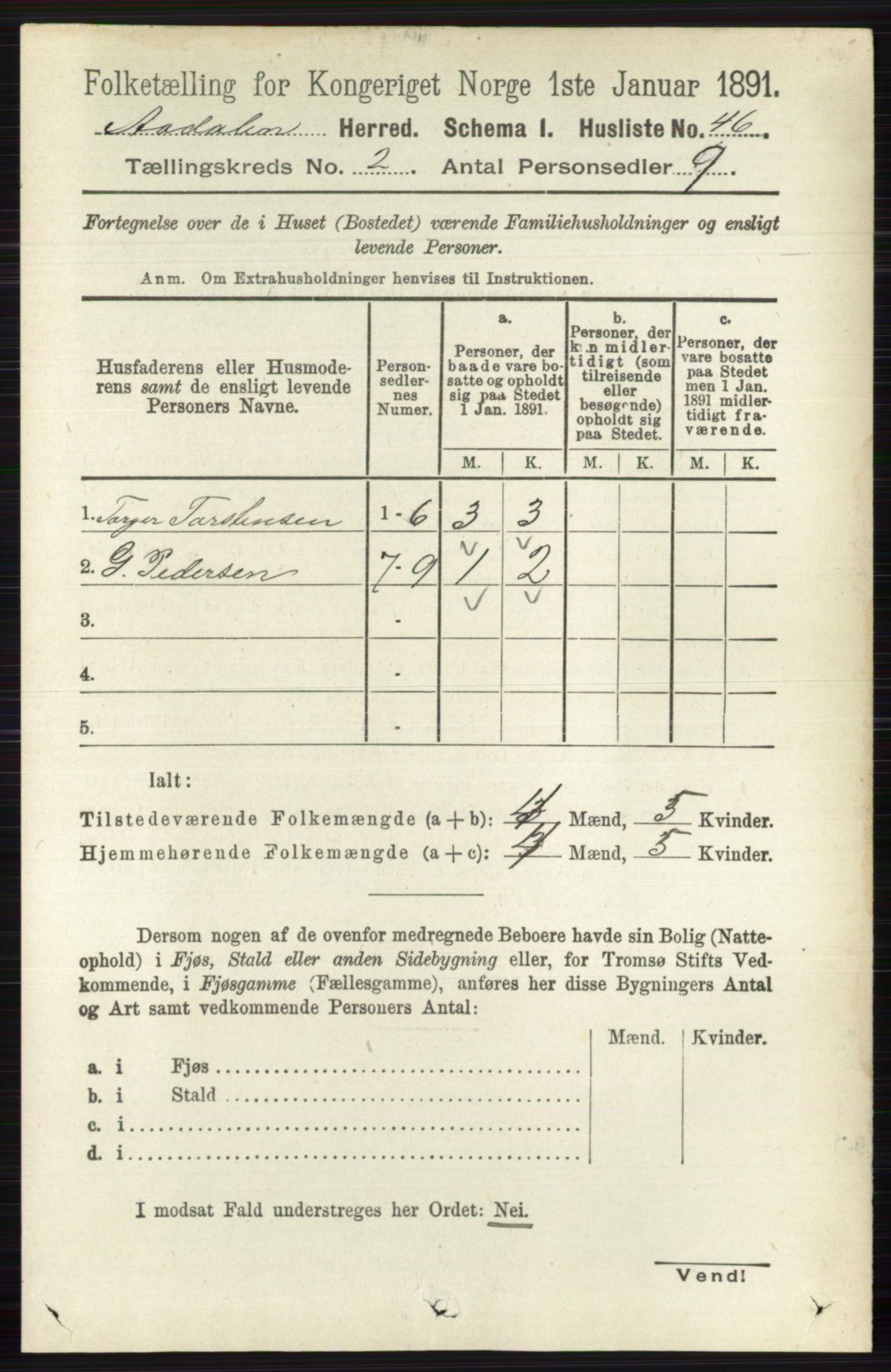 RA, 1891 census for 0614 Ådal, 1891, p. 634