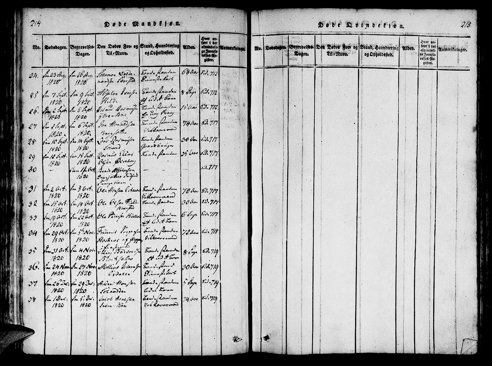 Innvik sokneprestembete, AV/SAB-A-80501: Parish register (official) no. A 2, 1816-1821, p. 214-215