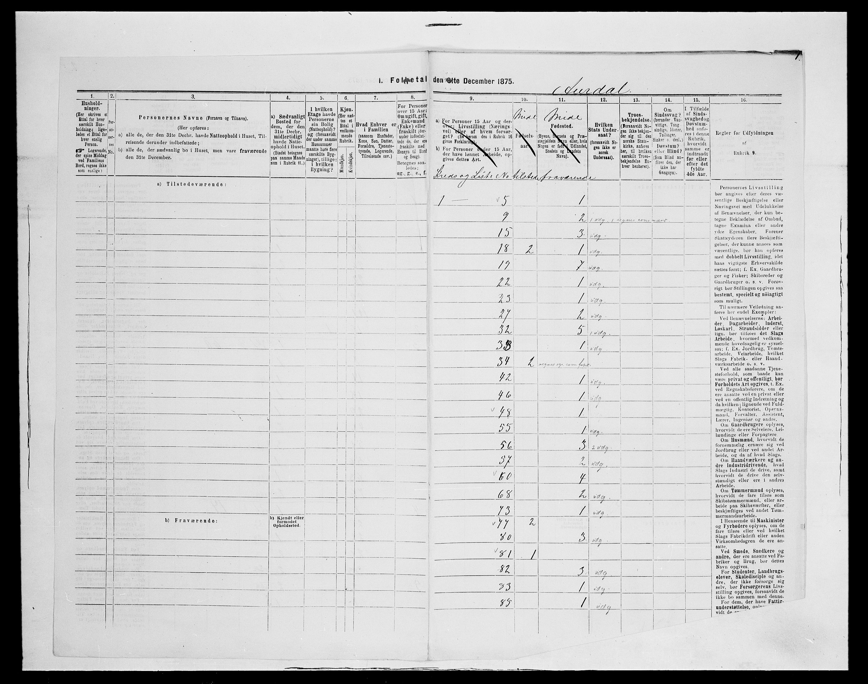 SAH, 1875 census for 0542P Nord-Aurdal, 1875, p. 49