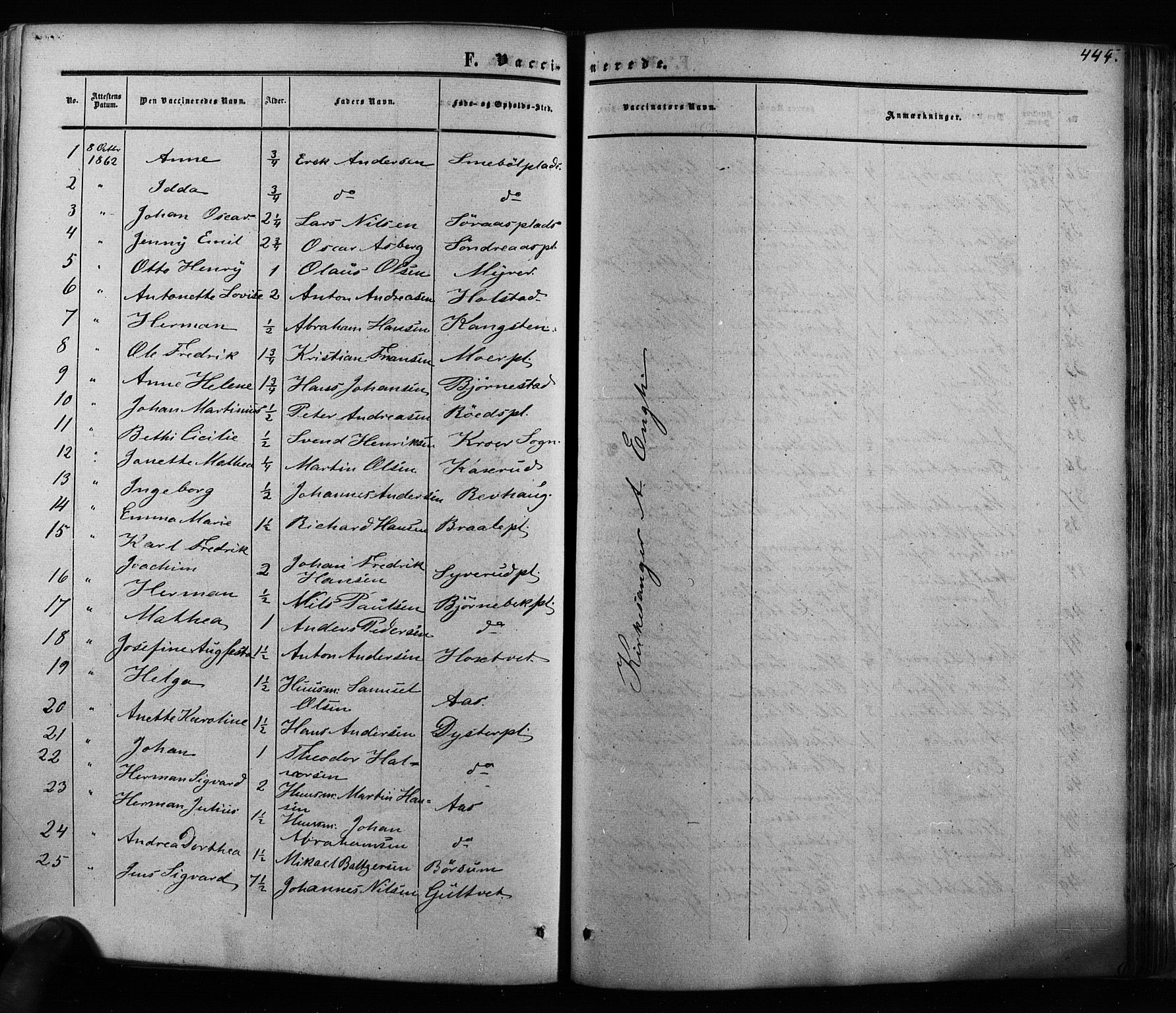 Ås prestekontor Kirkebøker, AV/SAO-A-10894/F/Fa/L0007: Parish register (official) no. I 7, 1854-1870, p. 444