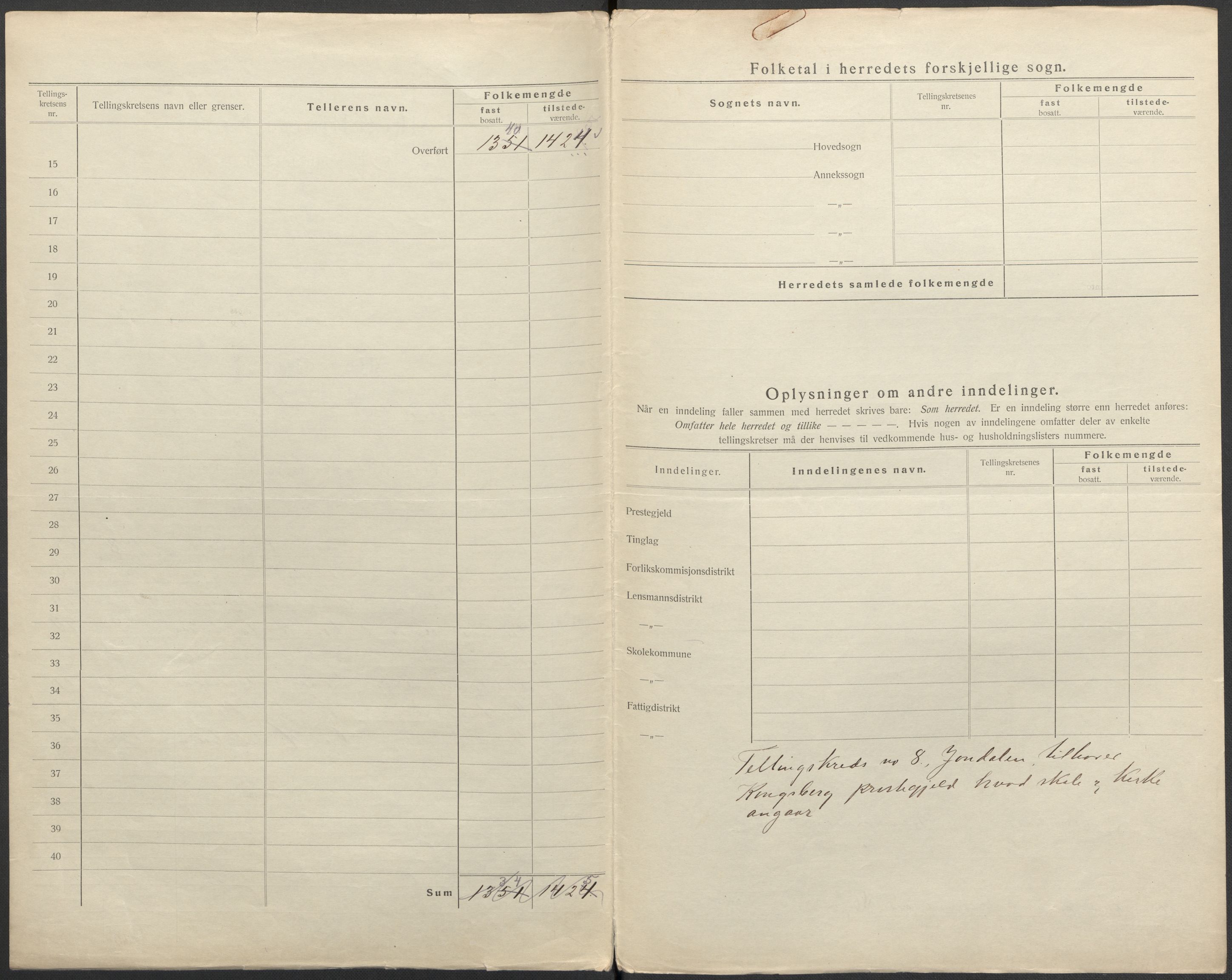 SAKO, 1920 census for Gransherad, 1920, p. 8
