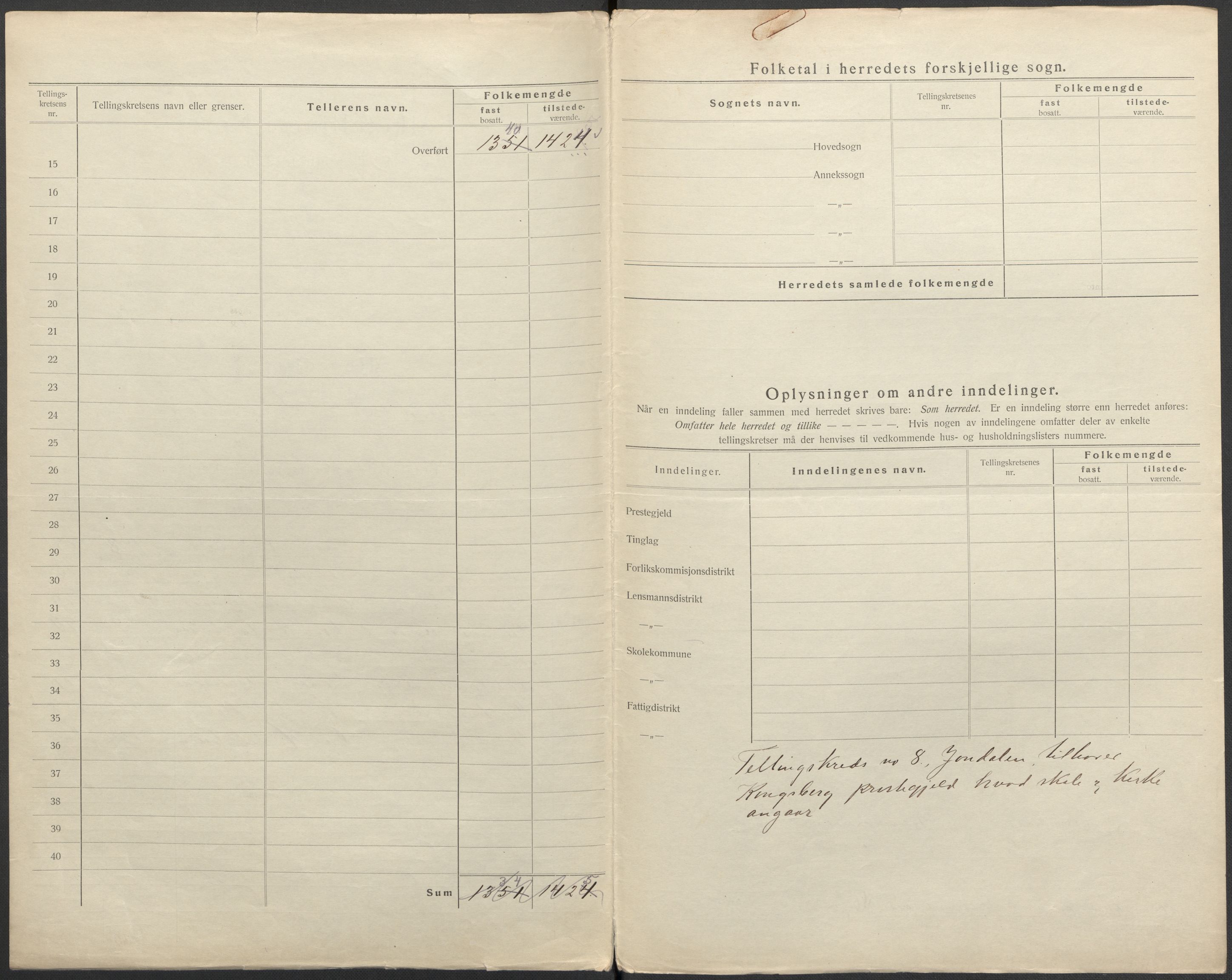 SAKO, 1920 census for Gransherad, 1920, p. 8