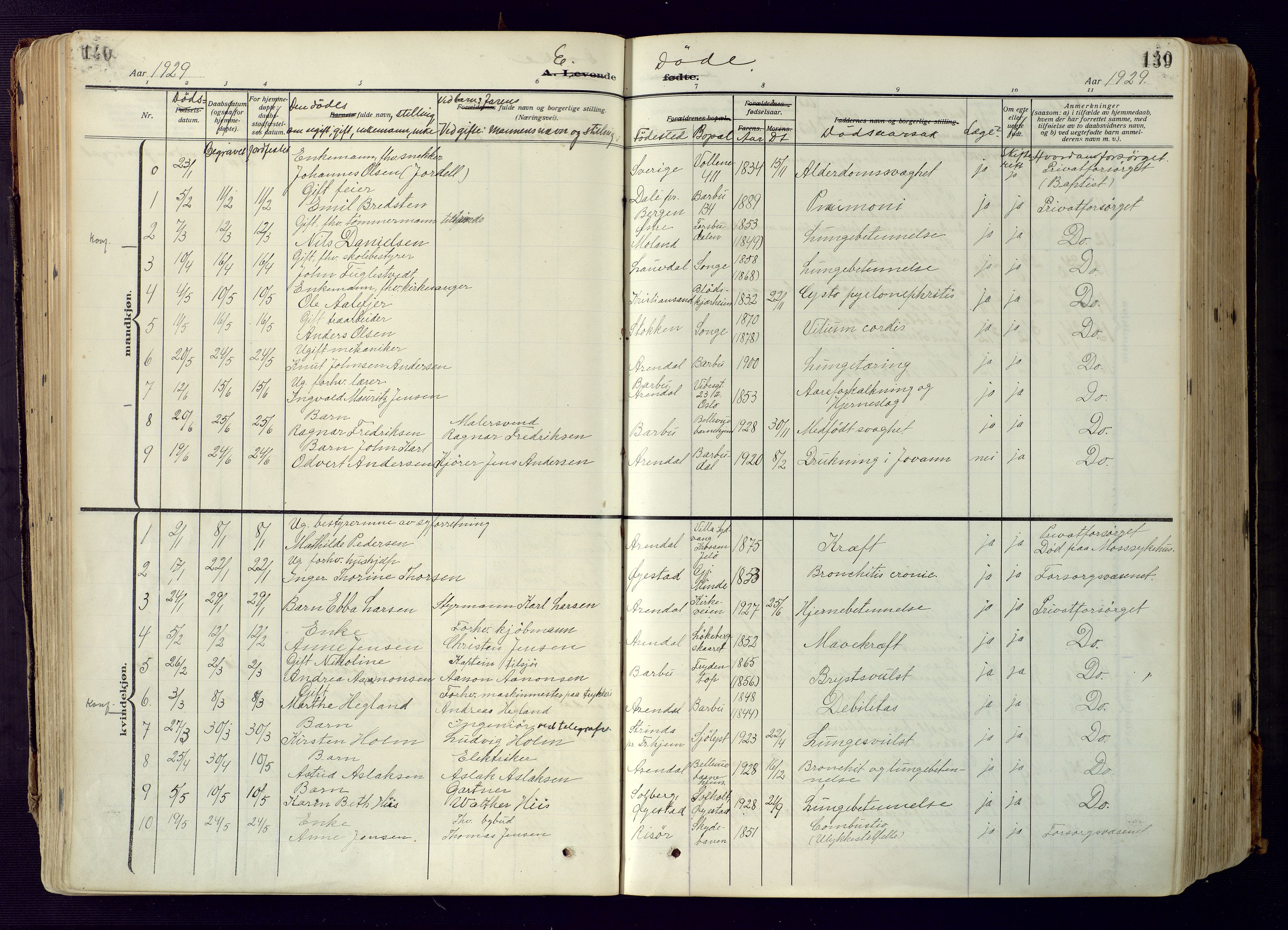Barbu sokneprestkontor, SAK/1111-0003/F/Fa/L0006: Parish register (official) no. A 6, 1910-1929, p. 140