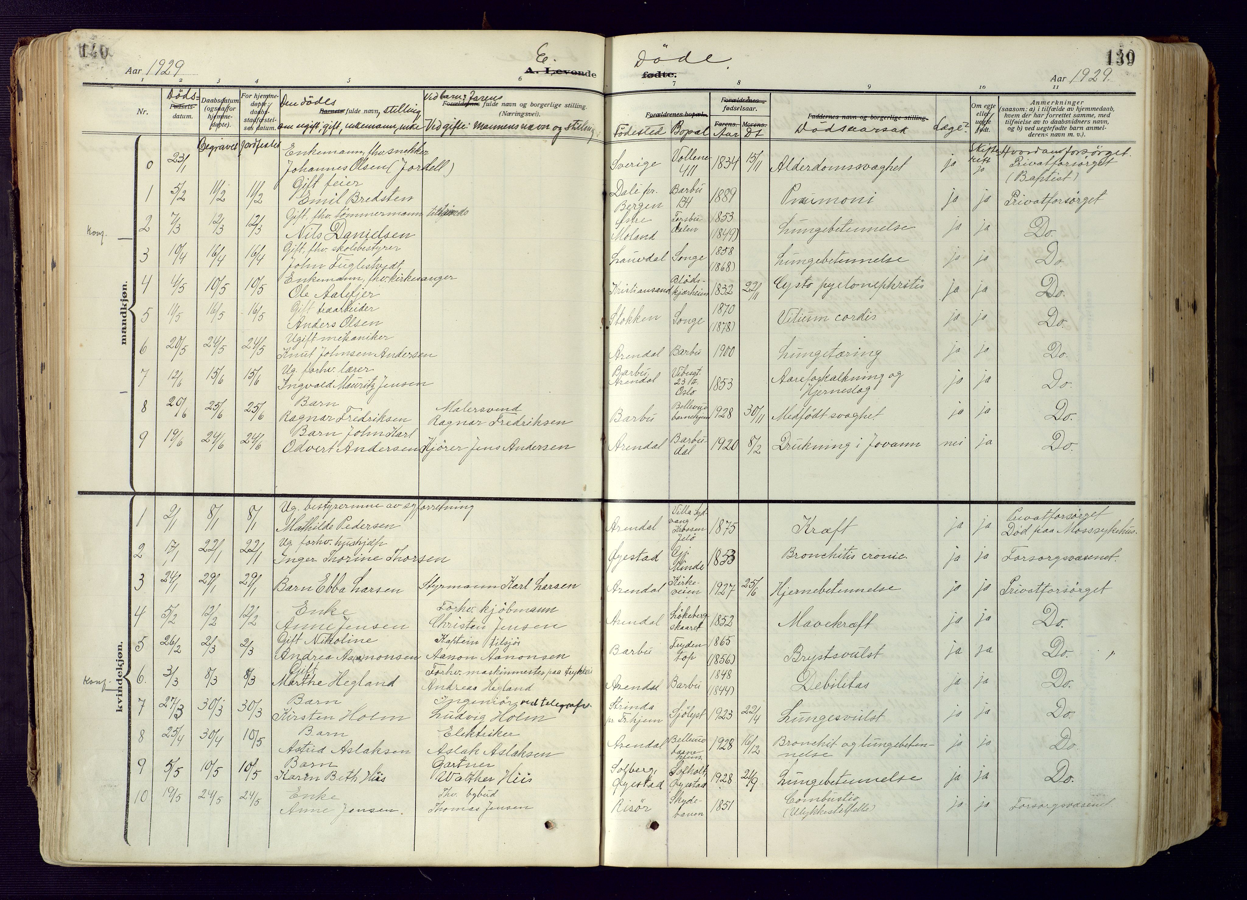 Barbu sokneprestkontor, AV/SAK-1111-0003/F/Fa/L0006: Parish register (official) no. A 6, 1910-1929, p. 140