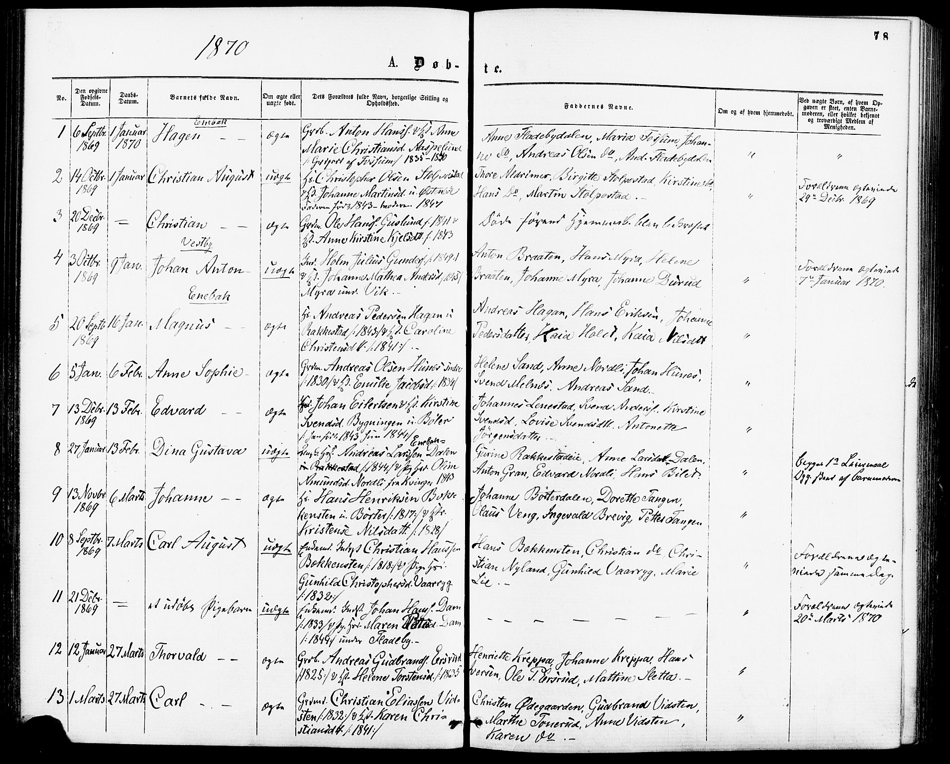 Enebakk prestekontor Kirkebøker, SAO/A-10171c/F/Fa/L0011: Parish register (official) no. I 11, 1862-1882, p. 78