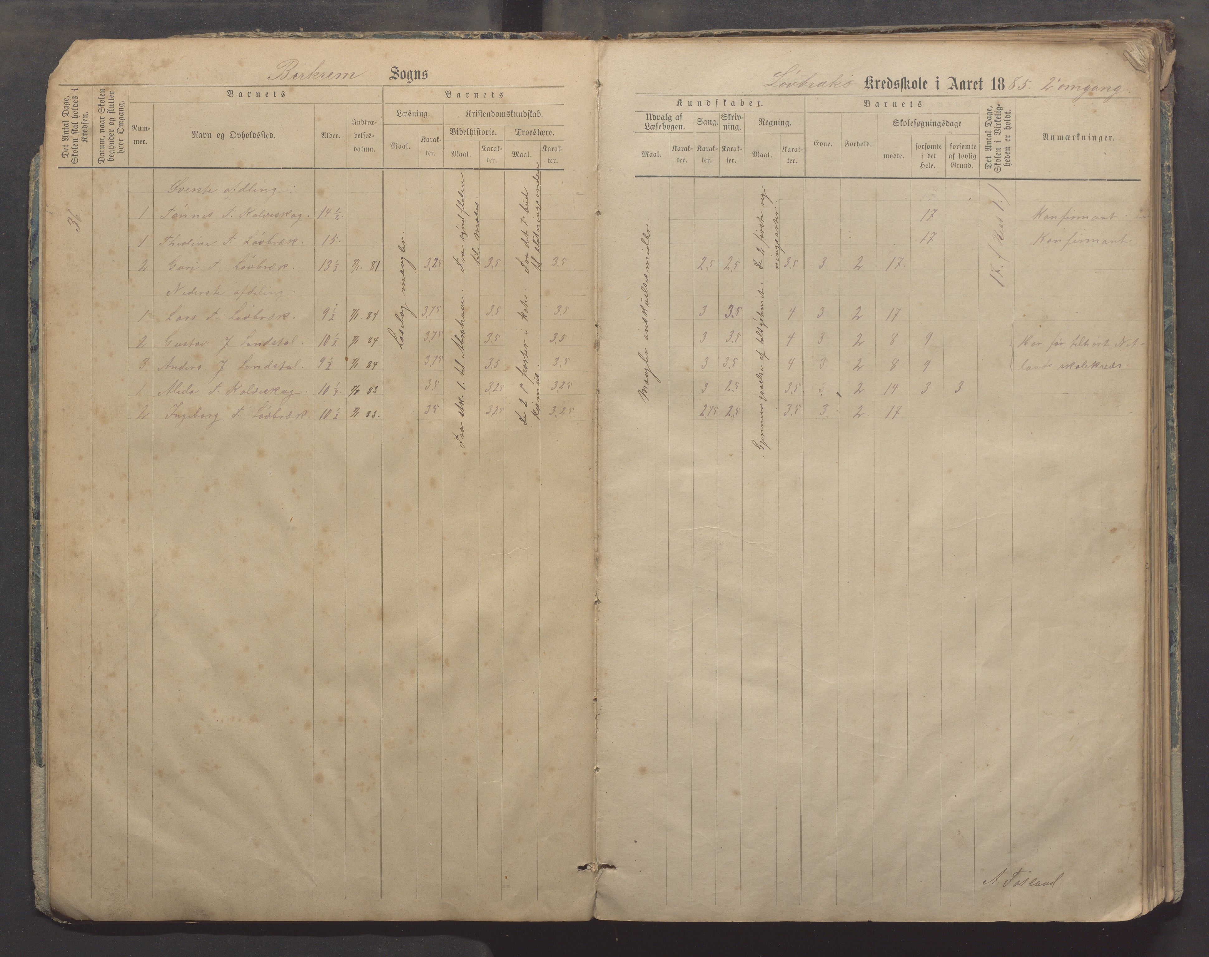 Bjerkreim kommune - Skulestyret, IKAR/K-101539/H/L0006: Skuleprotokoll, 1884-1898, p. 4b-5a