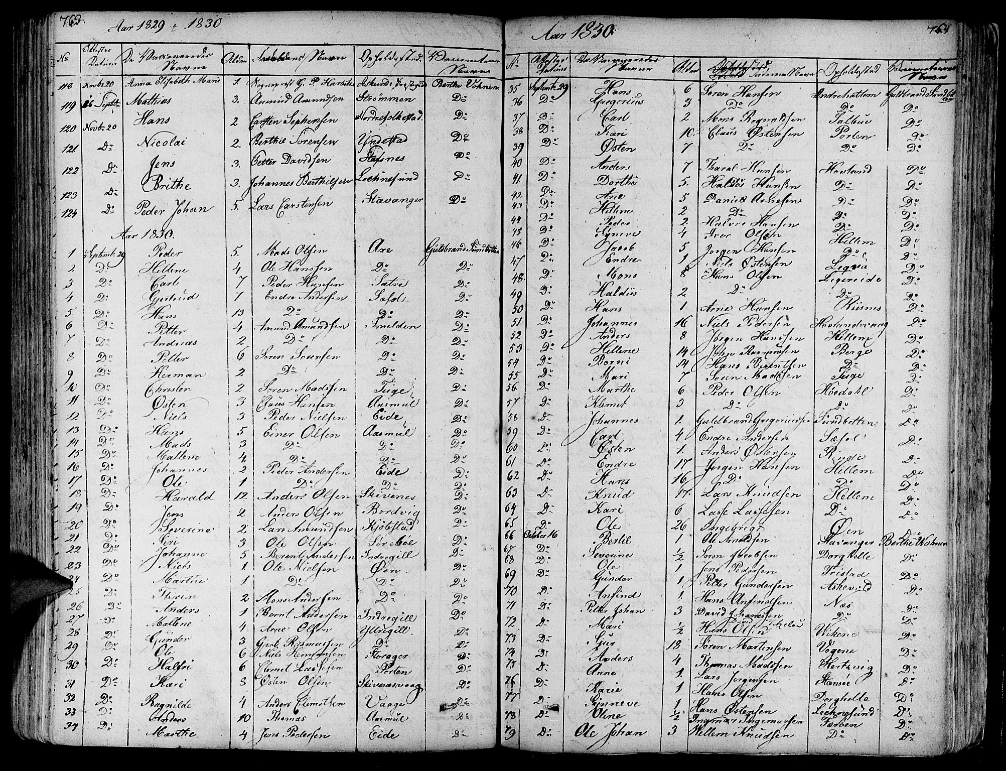 Askvoll sokneprestembete, SAB/A-79501/H/Haa/Haaa/L0010: Parish register (official) no. A 10, 1821-1844, p. 763-764