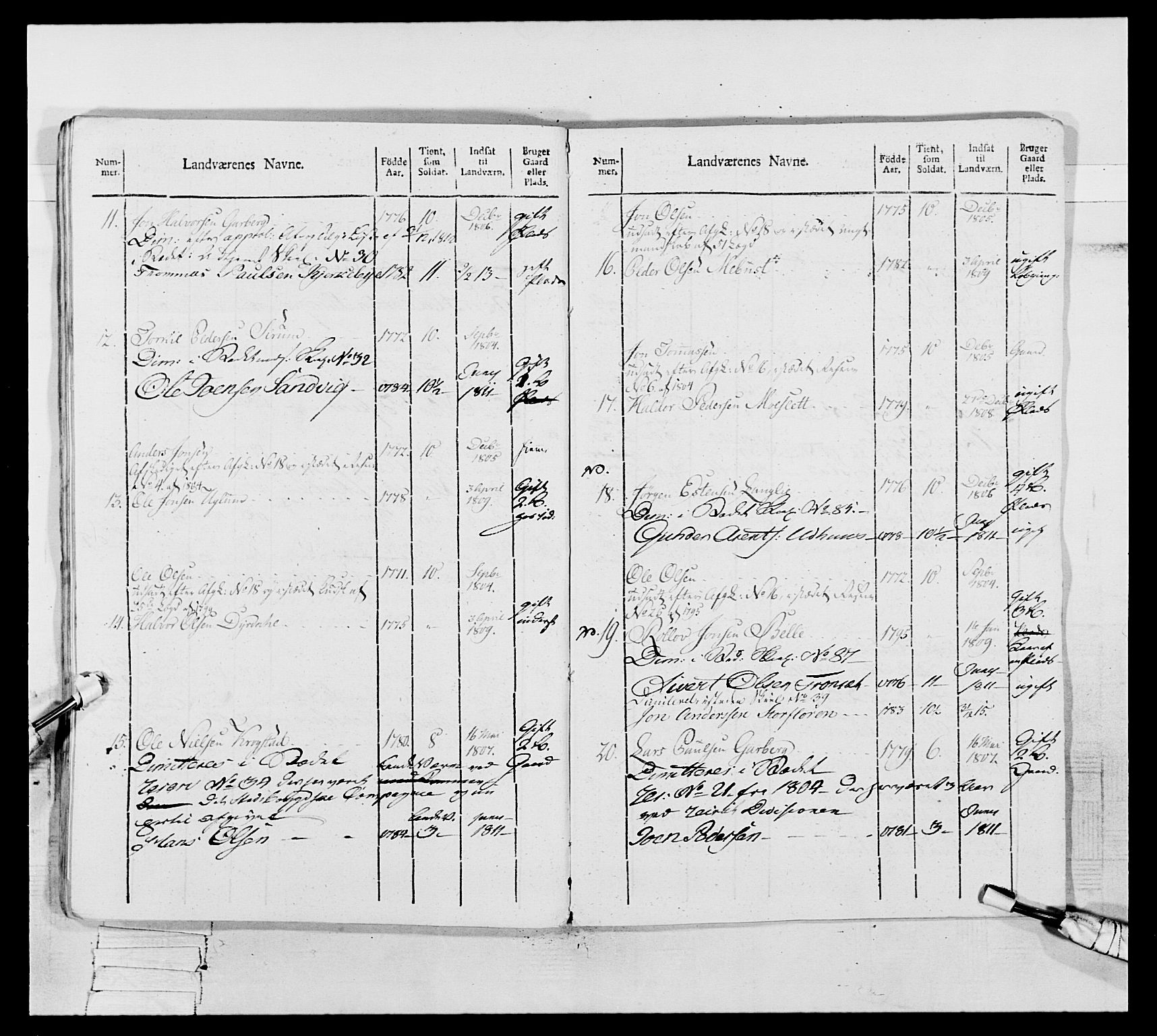 Generalitets- og kommissariatskollegiet, Det kongelige norske kommissariatskollegium, AV/RA-EA-5420/E/Eh/L0075c: 1. Trondheimske nasjonale infanteriregiment, 1811, p. 178