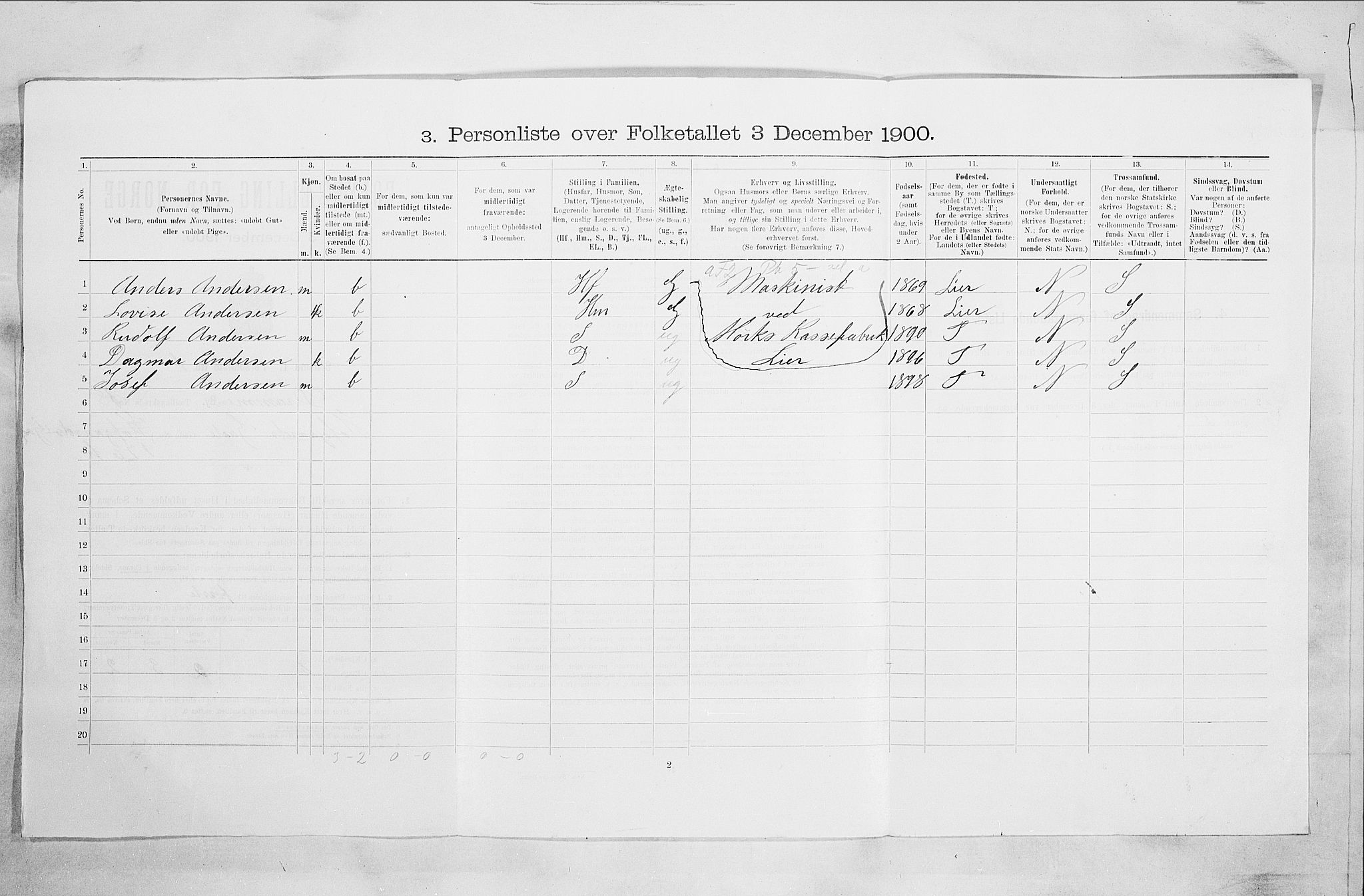 RA, 1900 census for Drammen, 1900, p. 6699