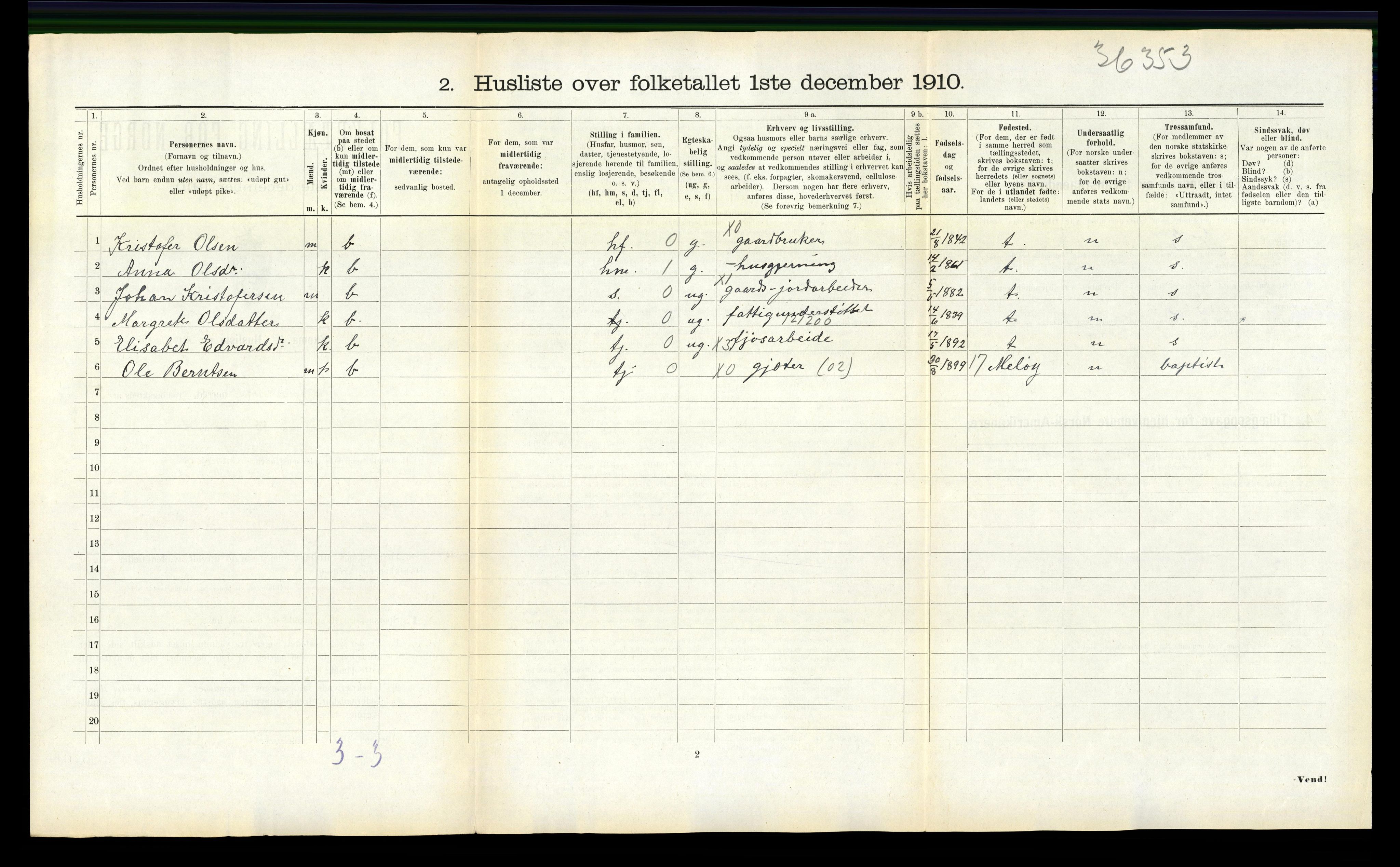 RA, 1910 census for Sparbu, 1910, p. 855