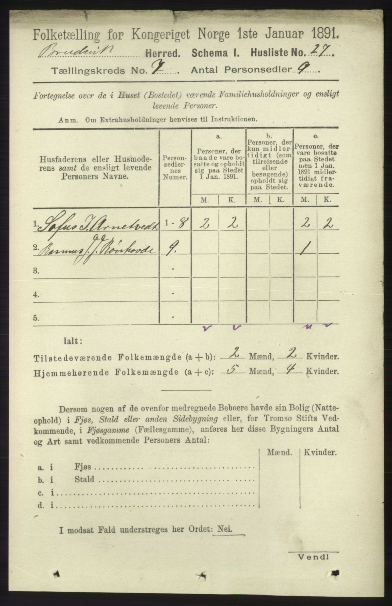 RA, 1891 census for 1251 Bruvik, 1891, p. 2037