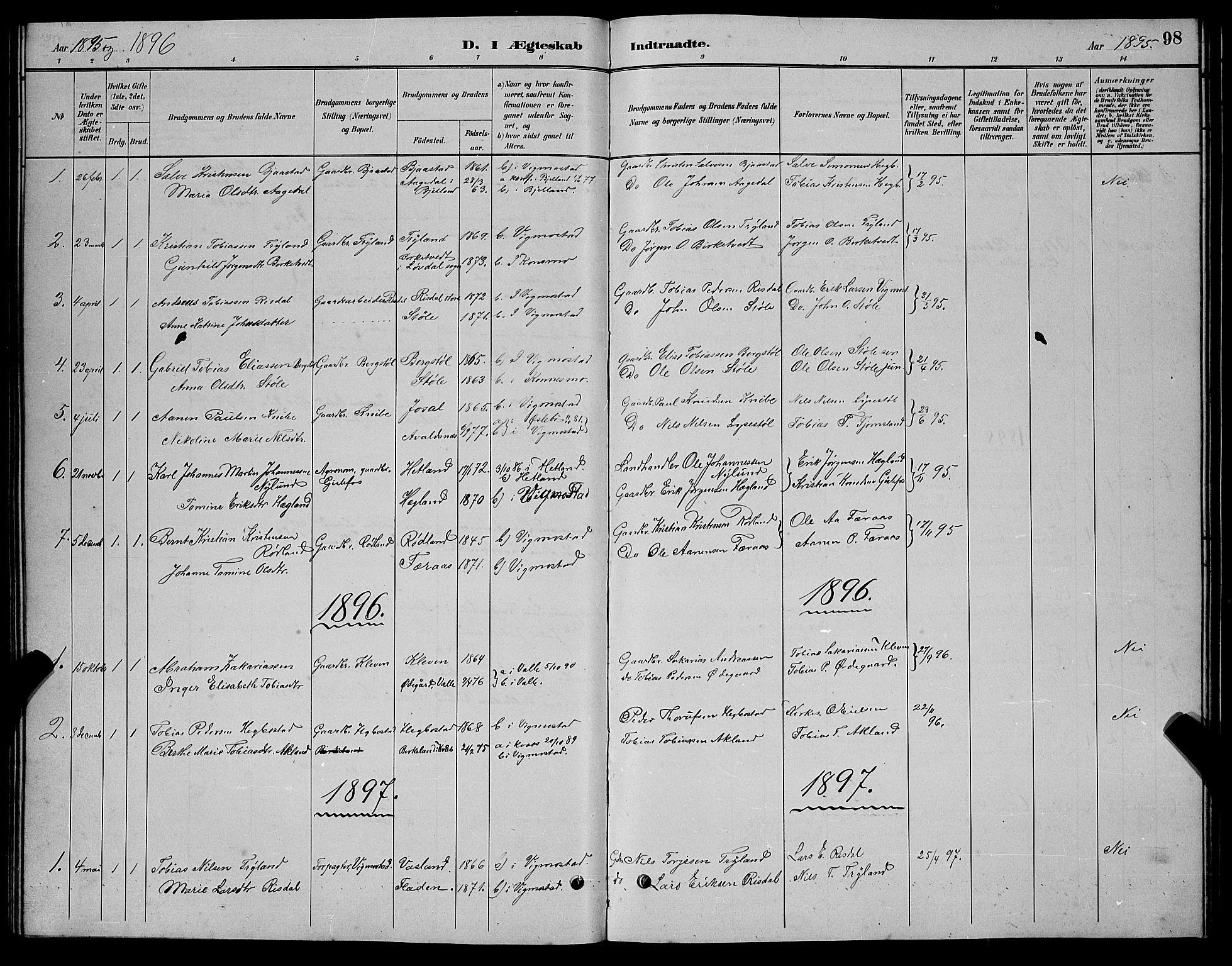 Nord-Audnedal sokneprestkontor, SAK/1111-0032/F/Fb/Fbb/L0003: Parish register (copy) no. B 3, 1882-1900, p. 98
