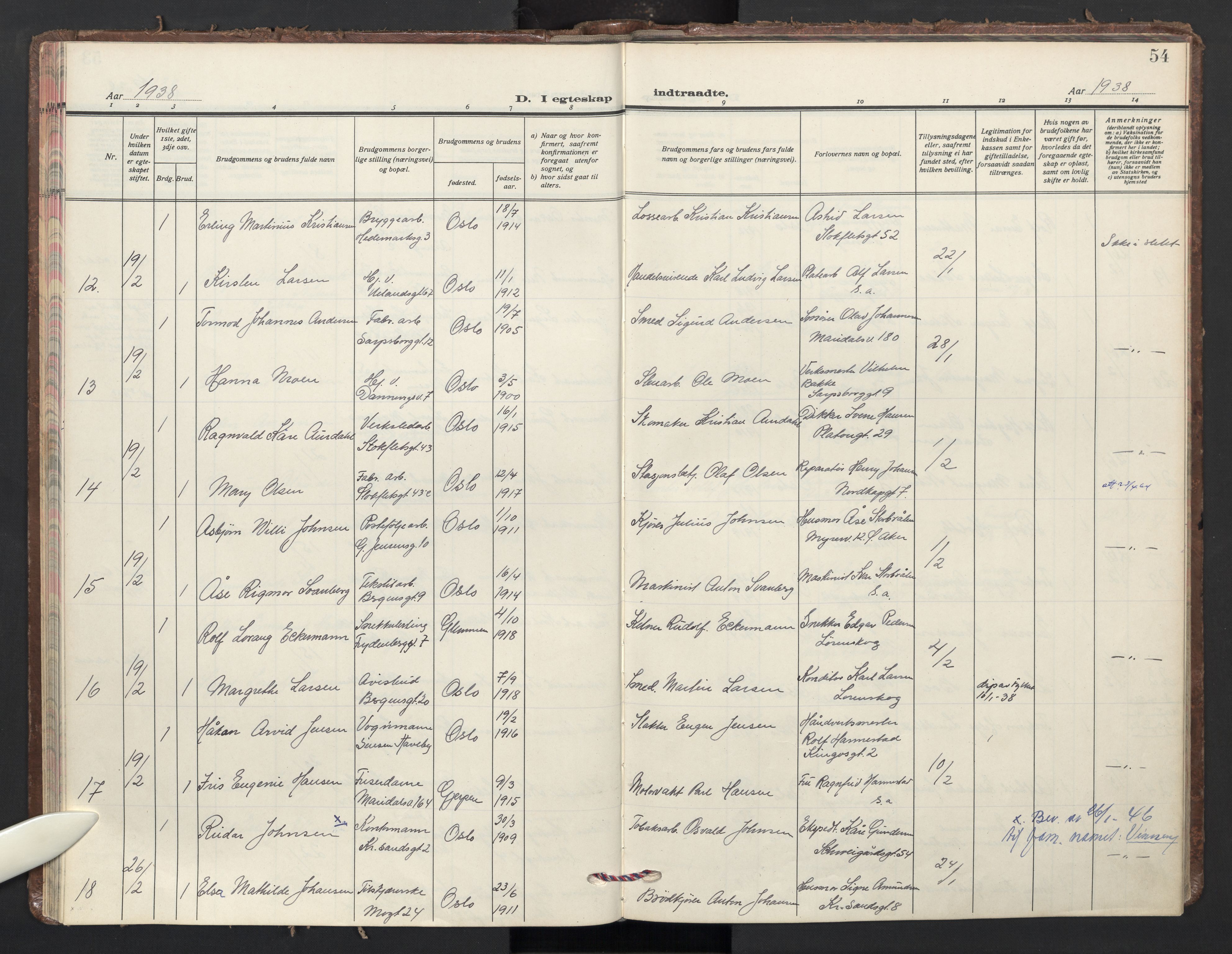 Sagene prestekontor Kirkebøker, AV/SAO-A-10796/F/L0018: Parish register (official) no. 18, 1935-1940, p. 54