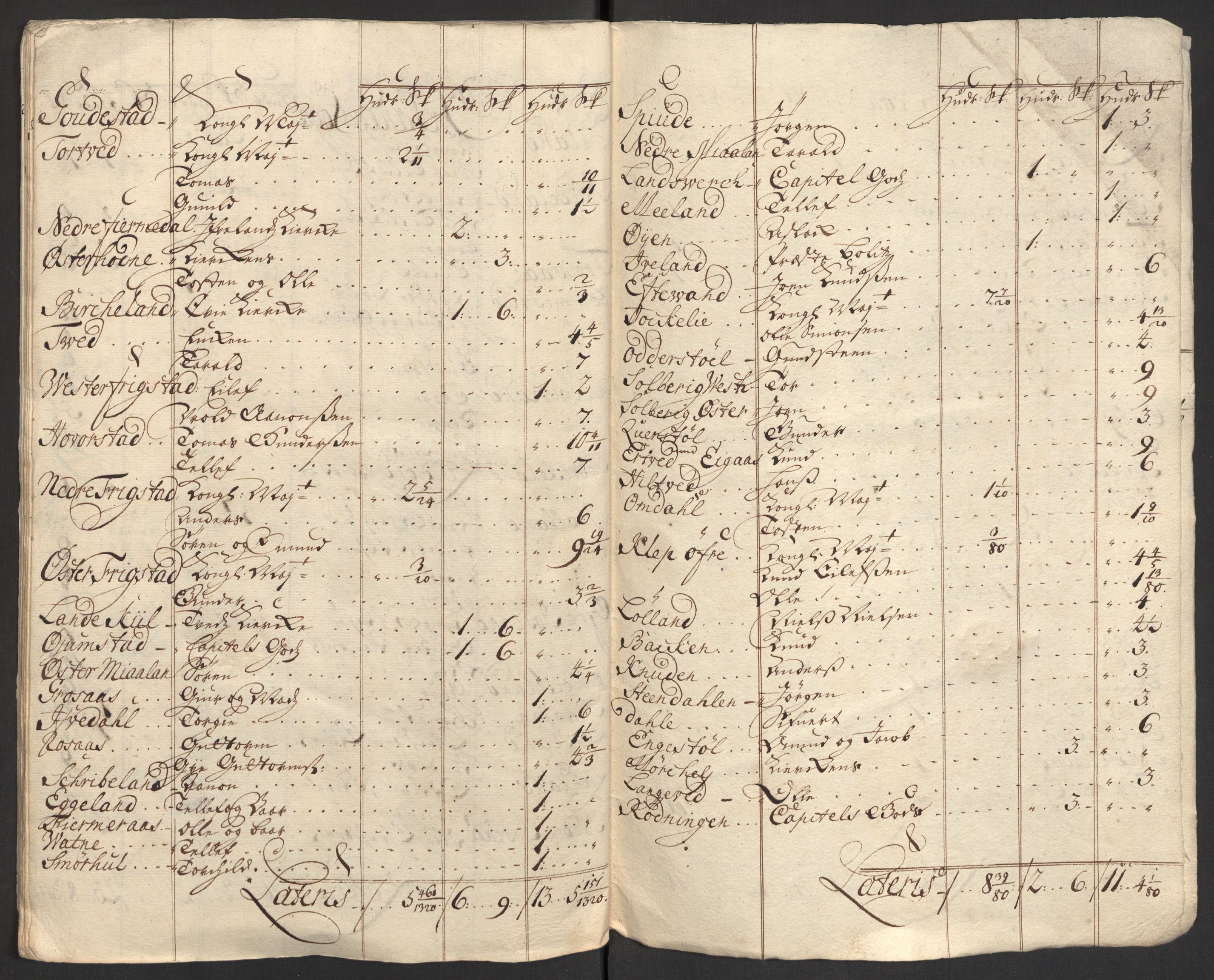 Rentekammeret inntil 1814, Reviderte regnskaper, Fogderegnskap, RA/EA-4092/R40/L2449: Fogderegnskap Råbyggelag, 1709-1711, p. 333