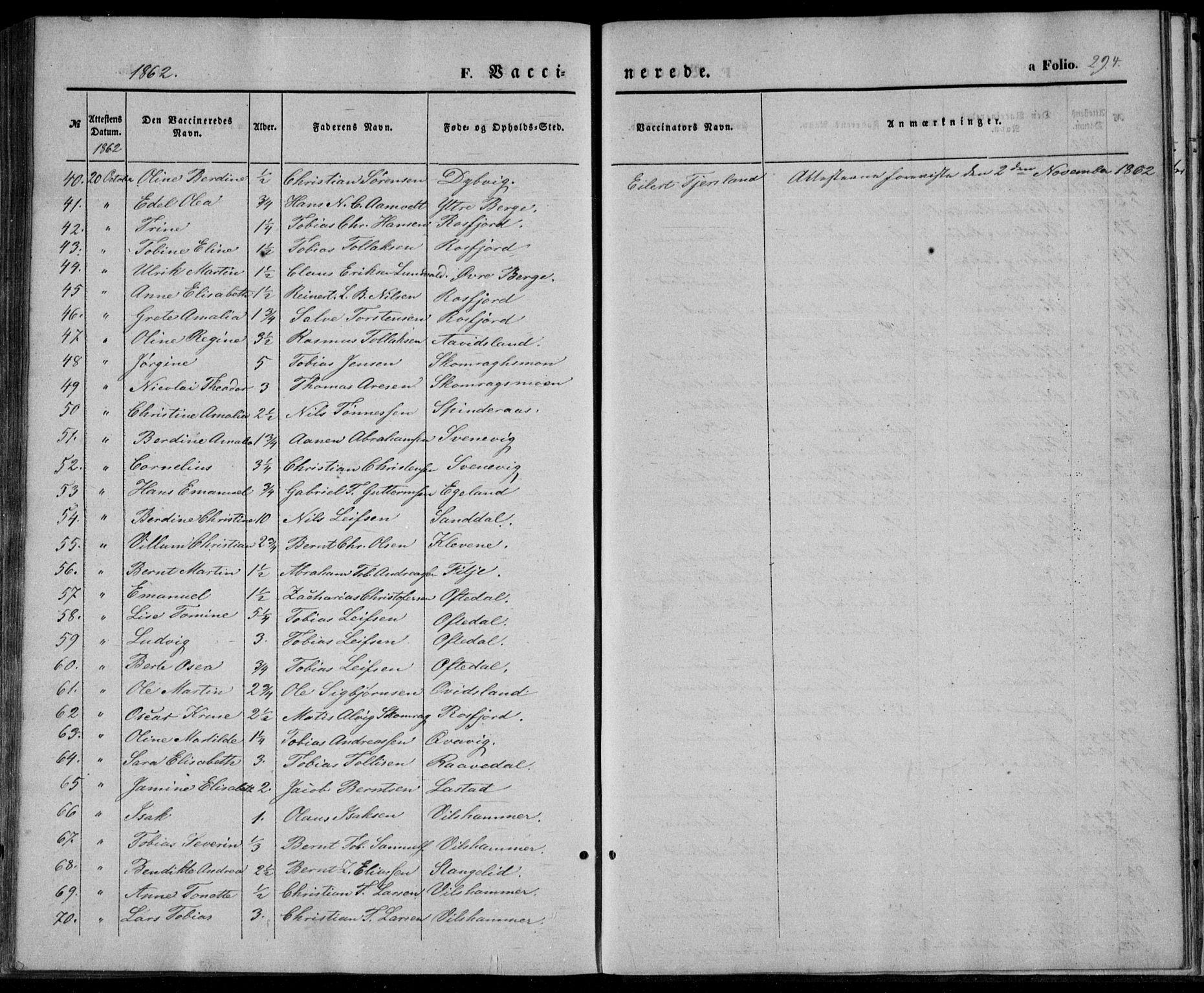 Lyngdal sokneprestkontor, AV/SAK-1111-0029/F/Fa/Fac/L0009: Parish register (official) no. A 9, 1852-1864, p. 294