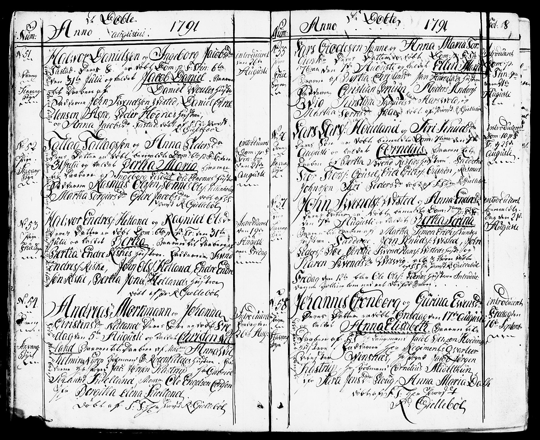 Domkirken sokneprestkontor, SAST/A-101812/001/30/30BB/L0007: Parish register (copy) no. B 7, 1791-1813, p. 8