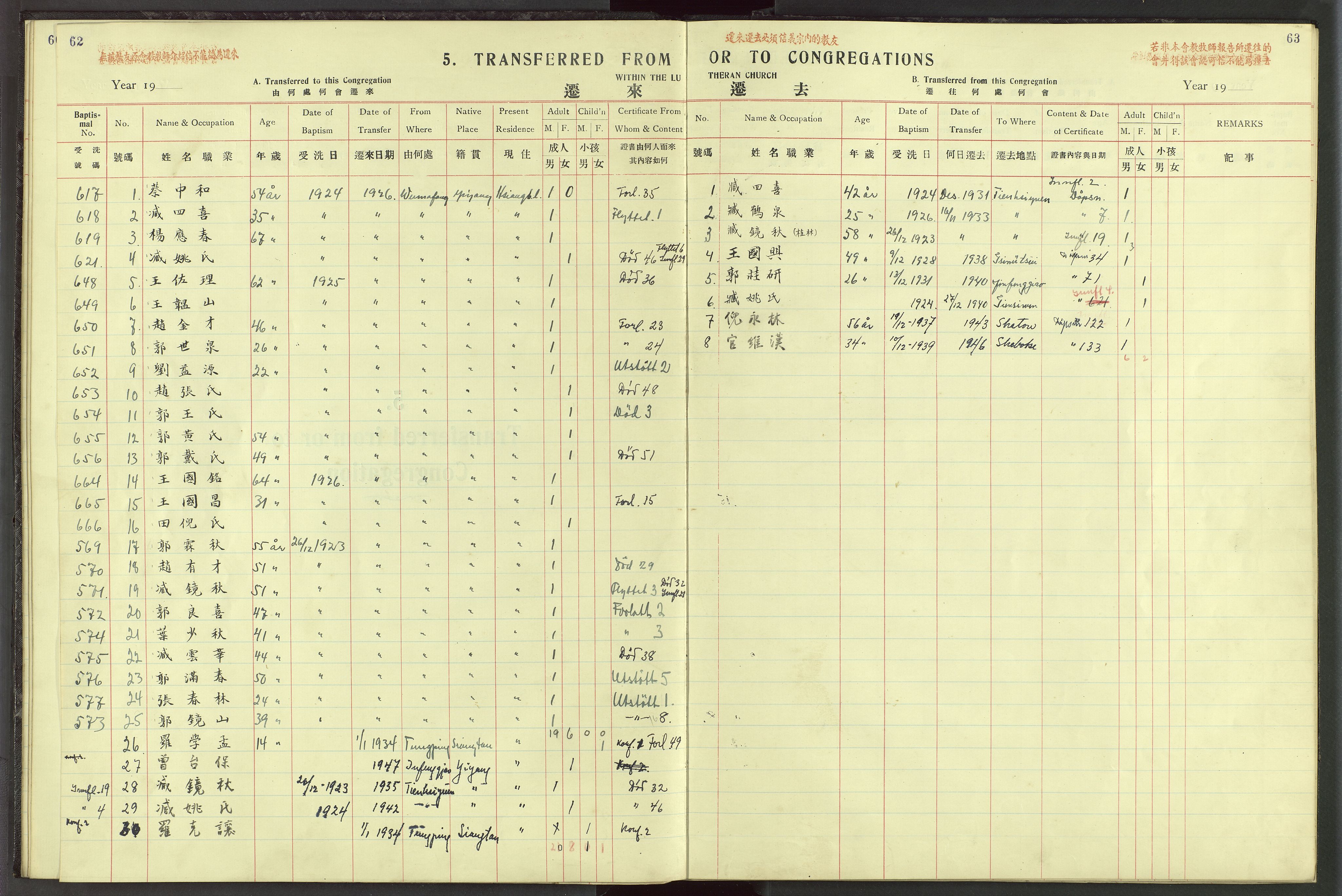 Det Norske Misjonsselskap - utland - Kina (Hunan), VID/MA-A-1065/Dm/L0023: Parish register (official) no. 61, 1926-1948, p. 62-63
