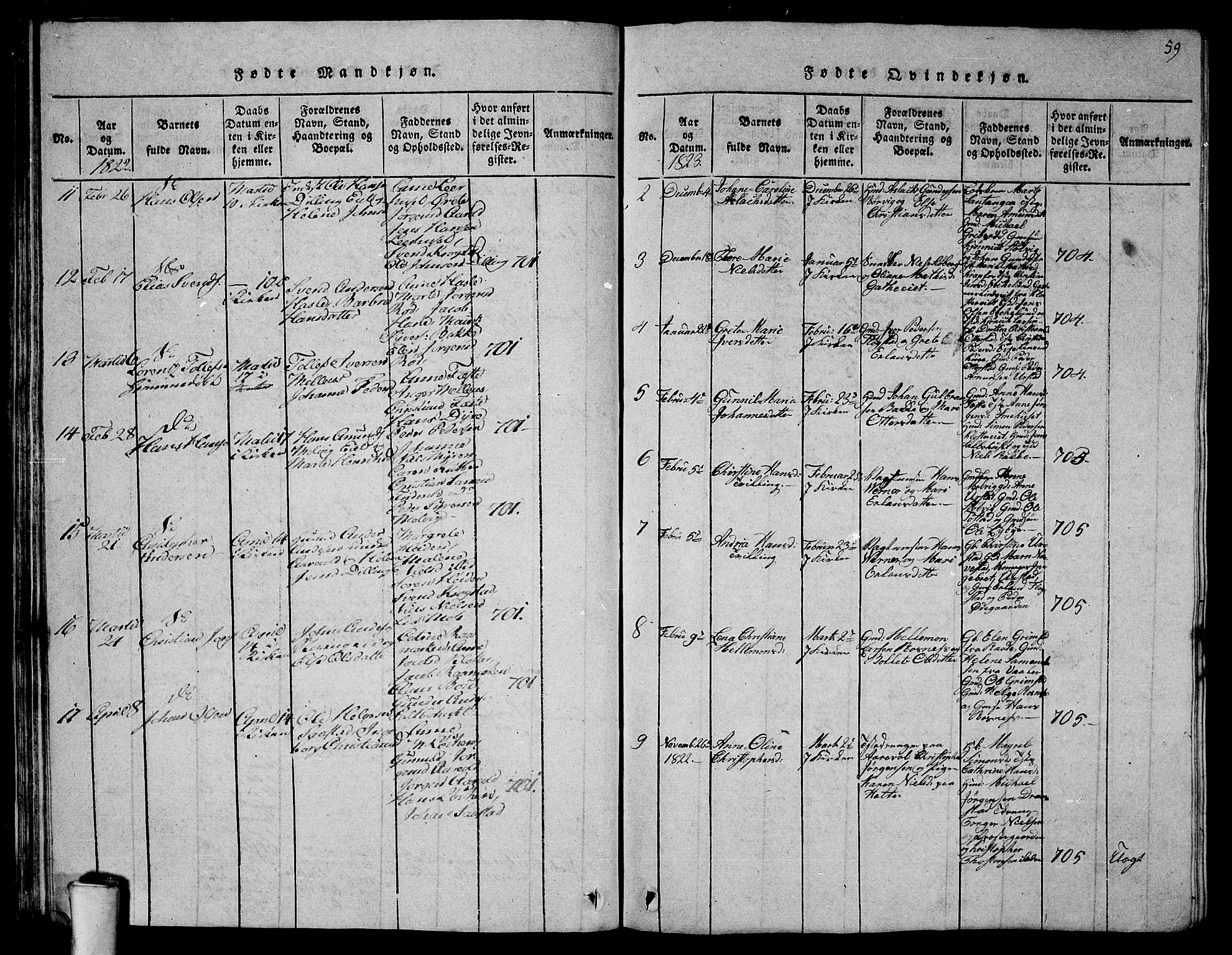 Rygge prestekontor Kirkebøker, SAO/A-10084b/G/Ga/L0001: Parish register (copy) no. 1, 1814-1871, p. 58-59