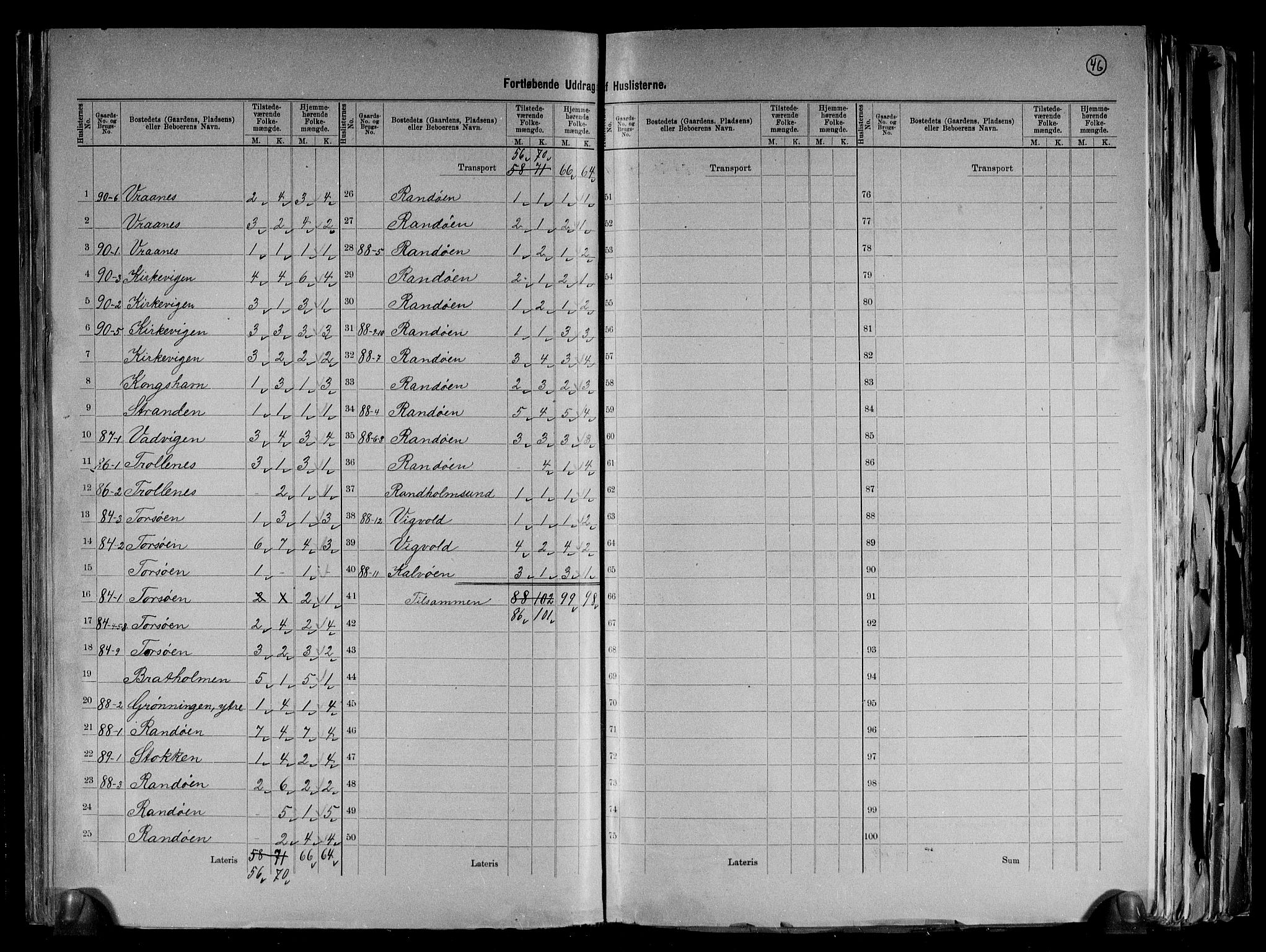 RA, 1891 census for 1012 Oddernes, 1891, p. 34