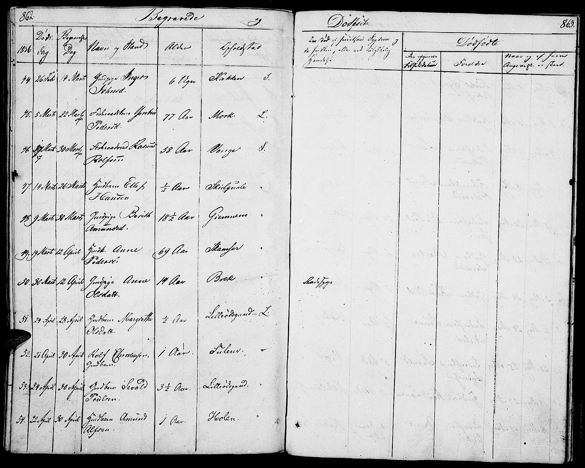 Lom prestekontor, AV/SAH-PREST-070/K/L0005: Parish register (official) no. 5, 1825-1837, p. 862-863