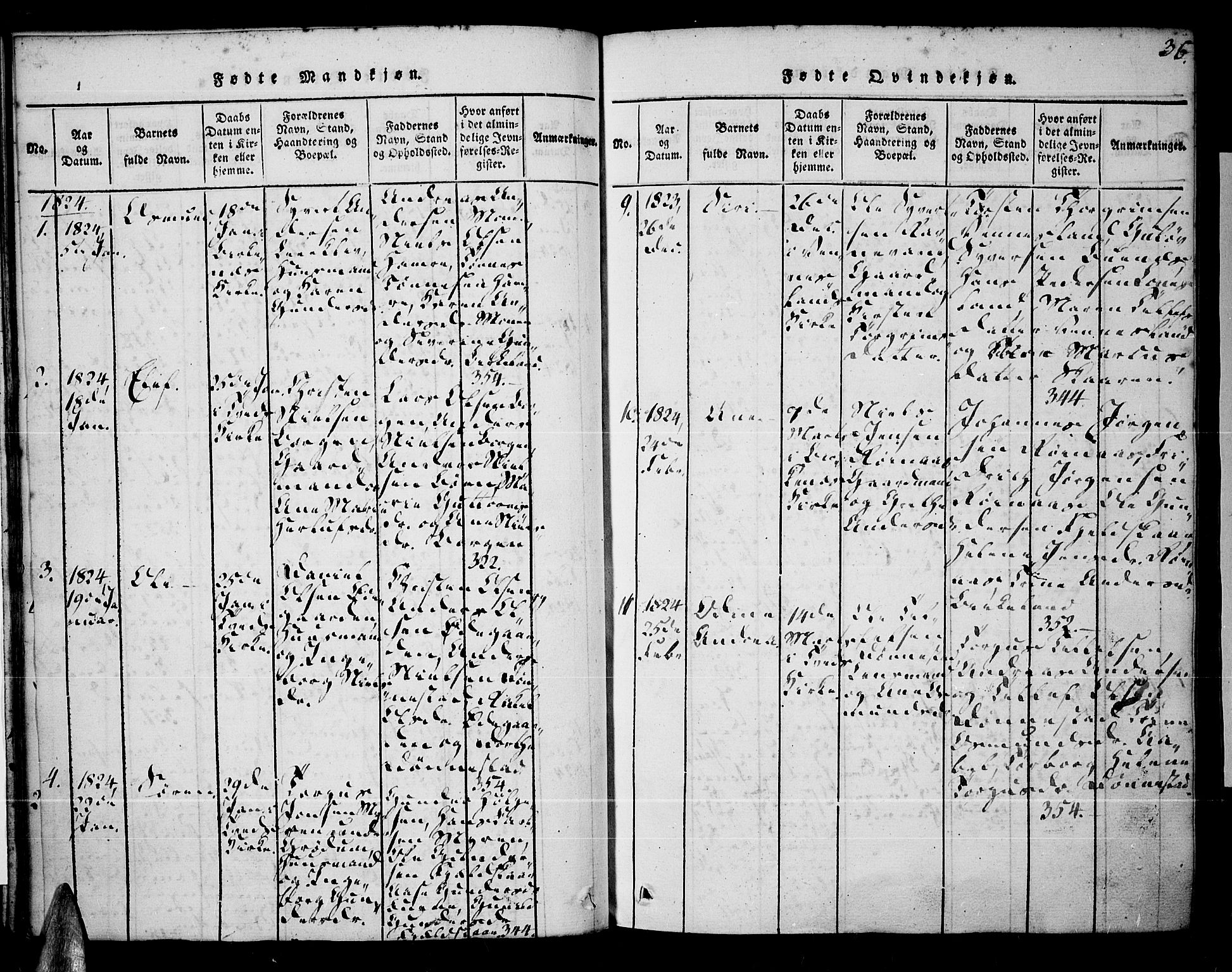 Tveit sokneprestkontor, AV/SAK-1111-0043/F/Fa/L0002: Parish register (official) no. A 2, 1820-1830, p. 36