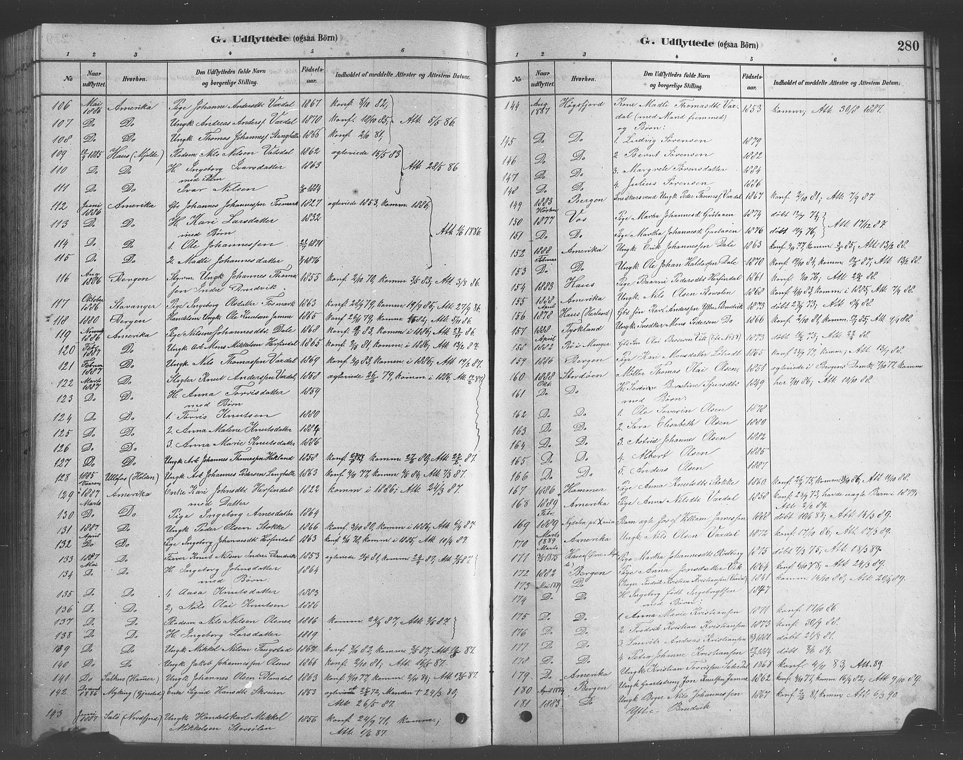 Bruvik Sokneprestembete, SAB/A-74701/H/Hab: Parish register (copy) no. A 1, 1878-1907, p. 280