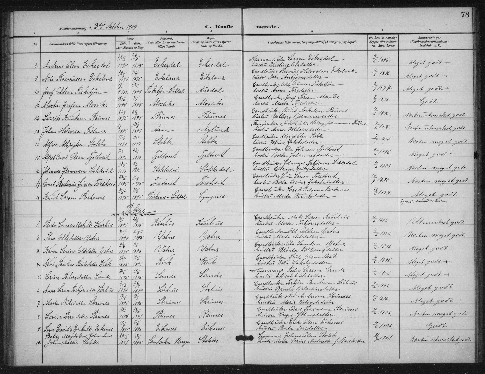 Skjold sokneprestkontor, SAST/A-101847/H/Ha/Haa/L0012: Parish register (official) no. A 12, 1899-1915, p. 78