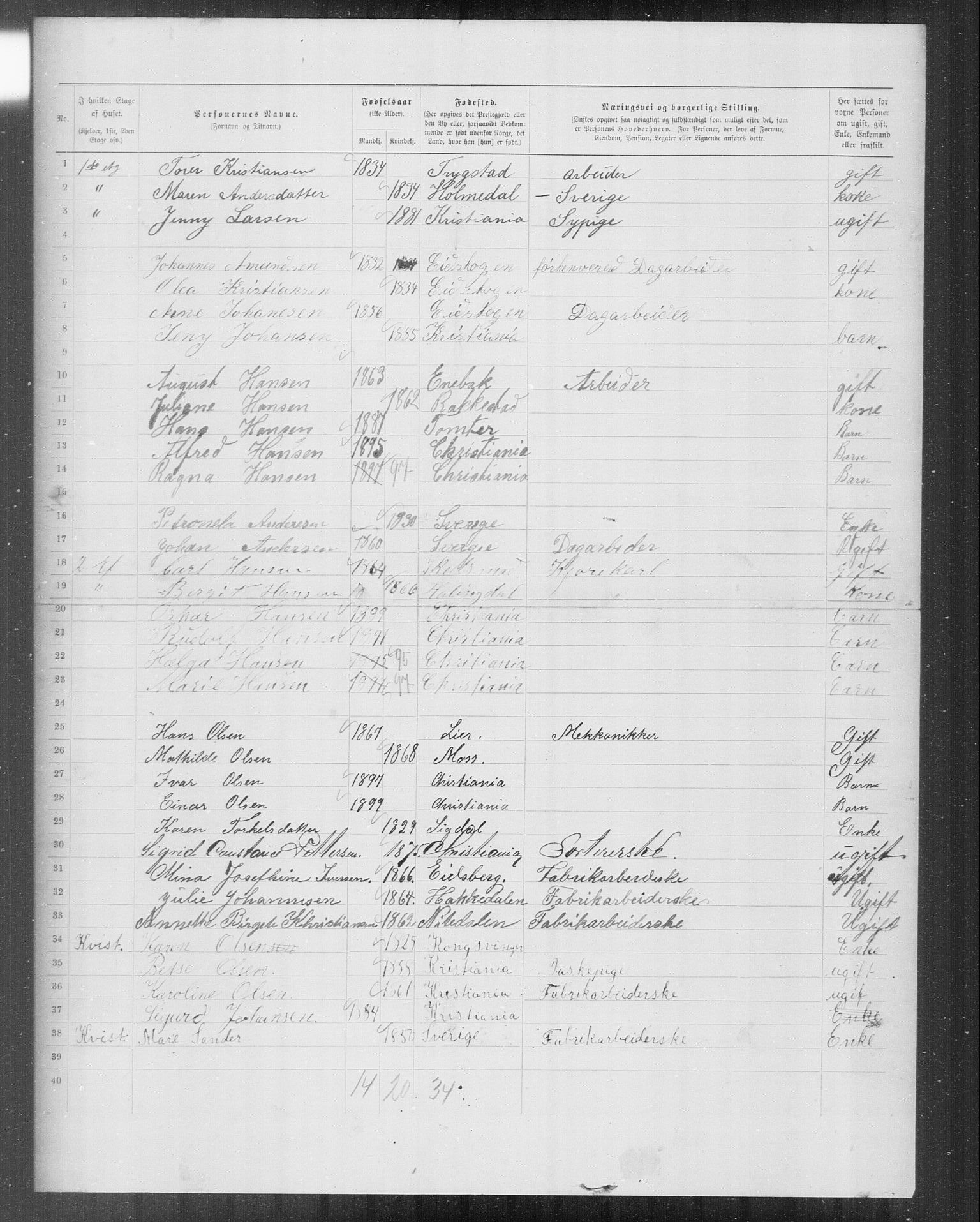 OBA, Municipal Census 1899 for Kristiania, 1899, p. 9844