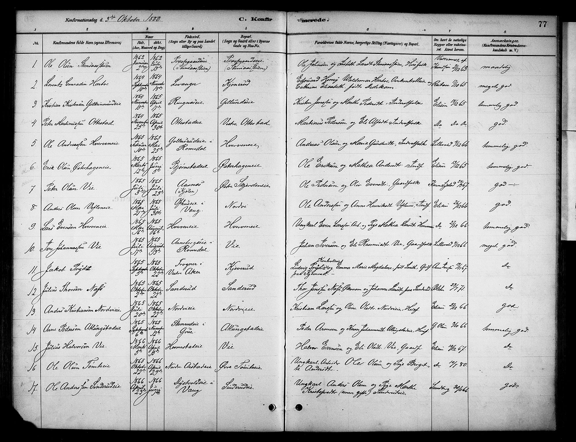 Stange prestekontor, SAH/PREST-002/K/L0019: Parish register (official) no. 19, 1880-1891, p. 77