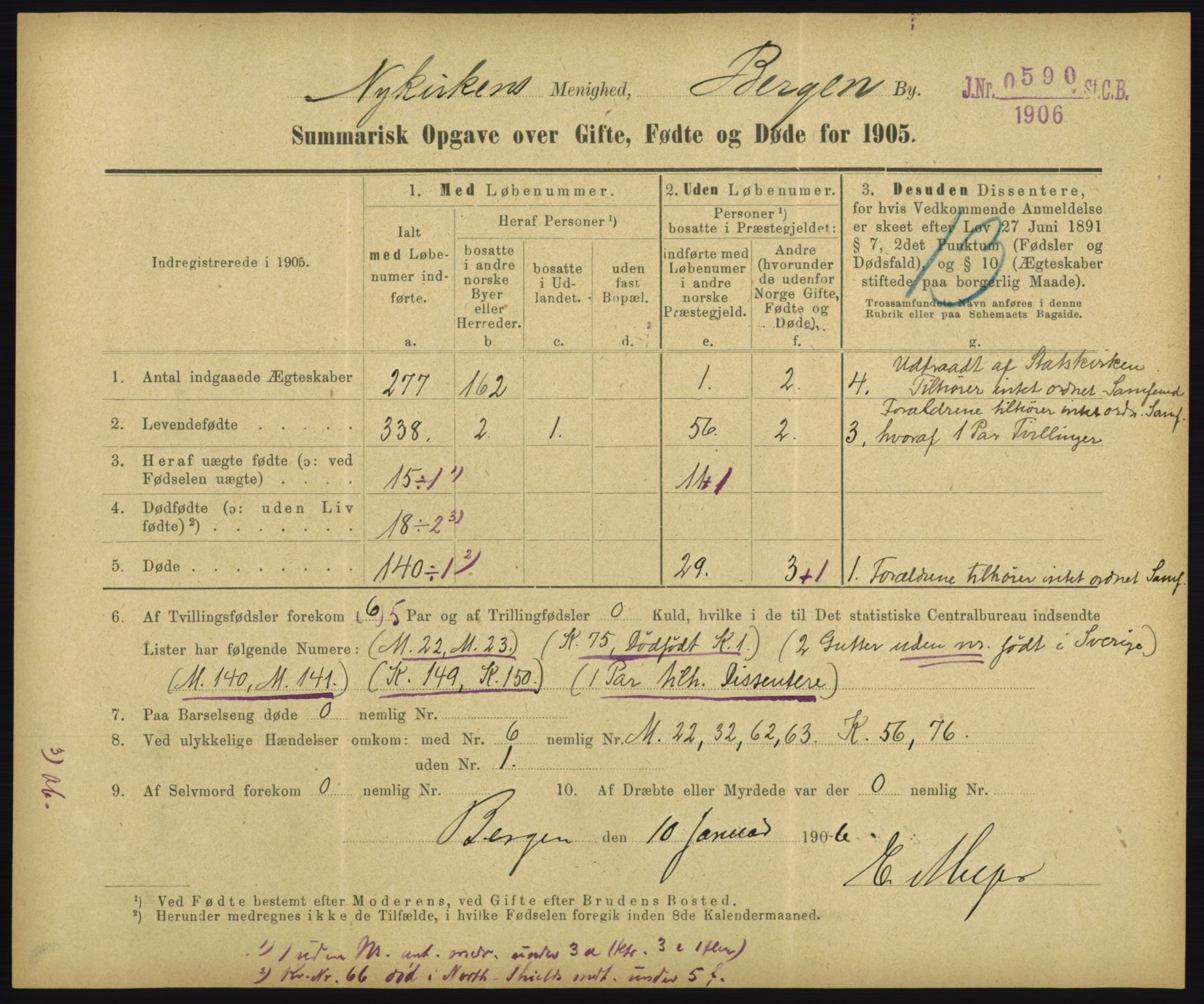 Statistisk sentralbyrå, Sosiodemografiske emner, Befolkning, RA/S-2228/D/Df/Dfa/Dfac/L0048: Summariske oppgaver over gifte, fødte, døde. Byer., 1905, p. 157