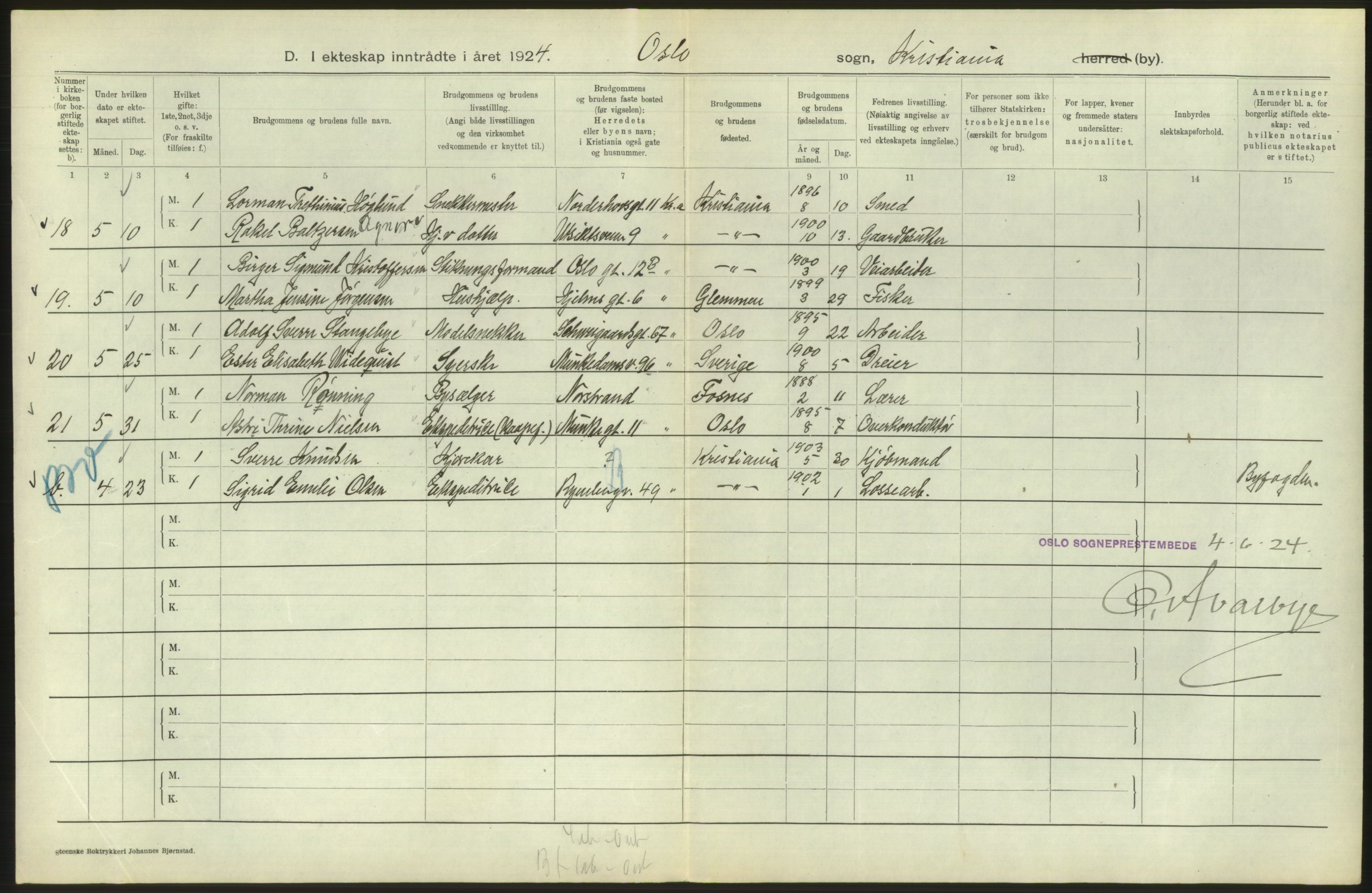 Statistisk sentralbyrå, Sosiodemografiske emner, Befolkning, AV/RA-S-2228/D/Df/Dfc/Dfcd/L0007: Kristiania: Gifte, 1924, p. 492